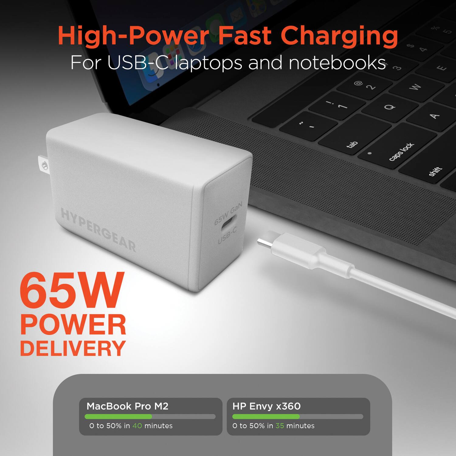 High-Power Fast Charging  
For USB-C laptops and notebooks  

65W POWER DELIVERY  

MacBook Pro M2  
0 to 50% in 40 minutes  

HP Envy x360  
0 to 50% in 35 minutes