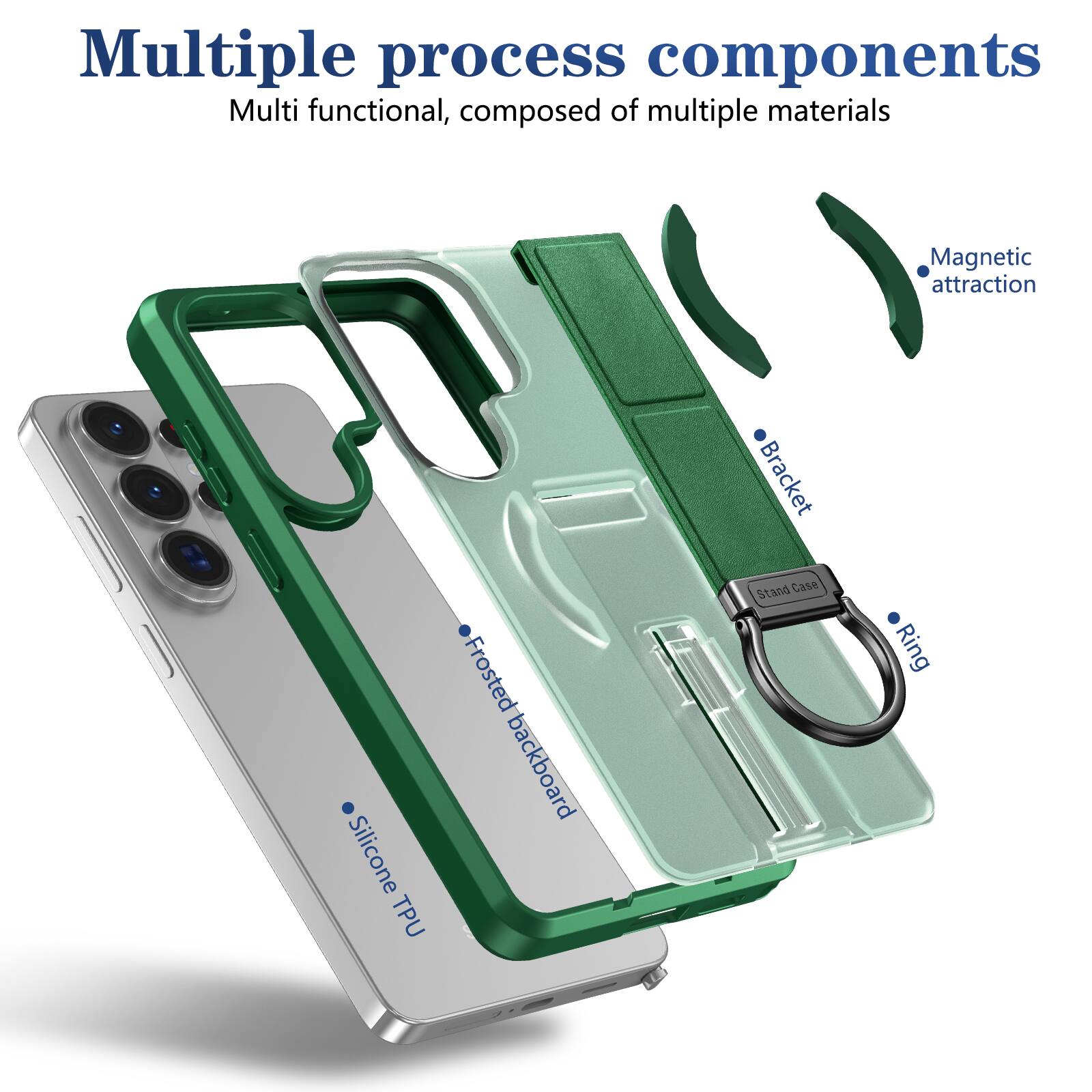 Multiple process components  
Multi functional, composed of multiple materials

- Magnetic attraction
- Bracket
- Stand Case
- Ring
- Frosted backboard
- Silicone TPU
