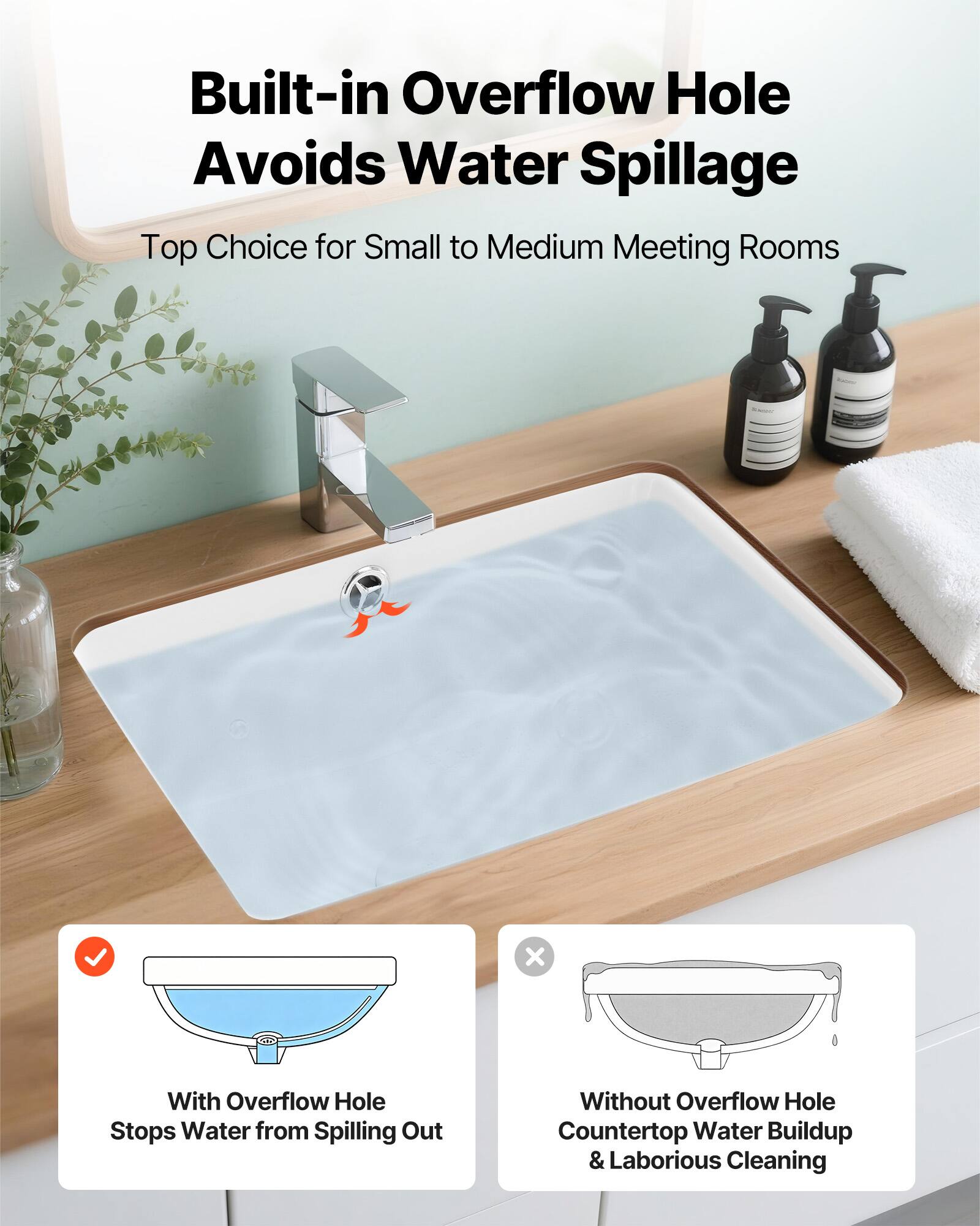 Built-in Overflow Hole Avoids Water Spillage

Top Choice for Small to Medium Meeting Rooms

With Overflow Hole Stops Water from Spilling Out

Without Overflow Hole Countertop Water Buildup & Laborious Cleaning