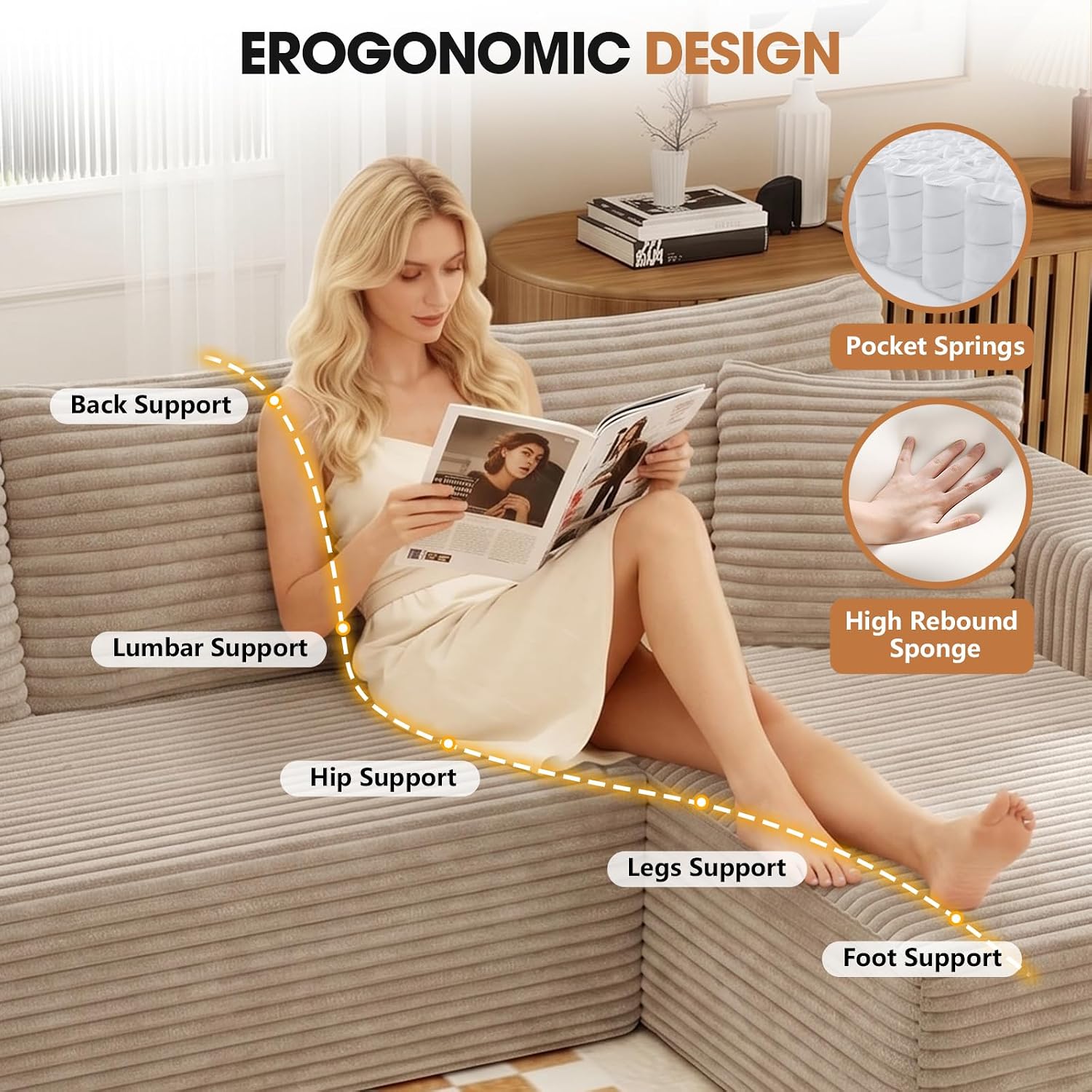 EROGONOMIC DESIGN

- Pocket Springs
- Back Support
- Lumbar Support
- High Rebound Sponge
- Hip Support
- Legs Support
- Foot Support