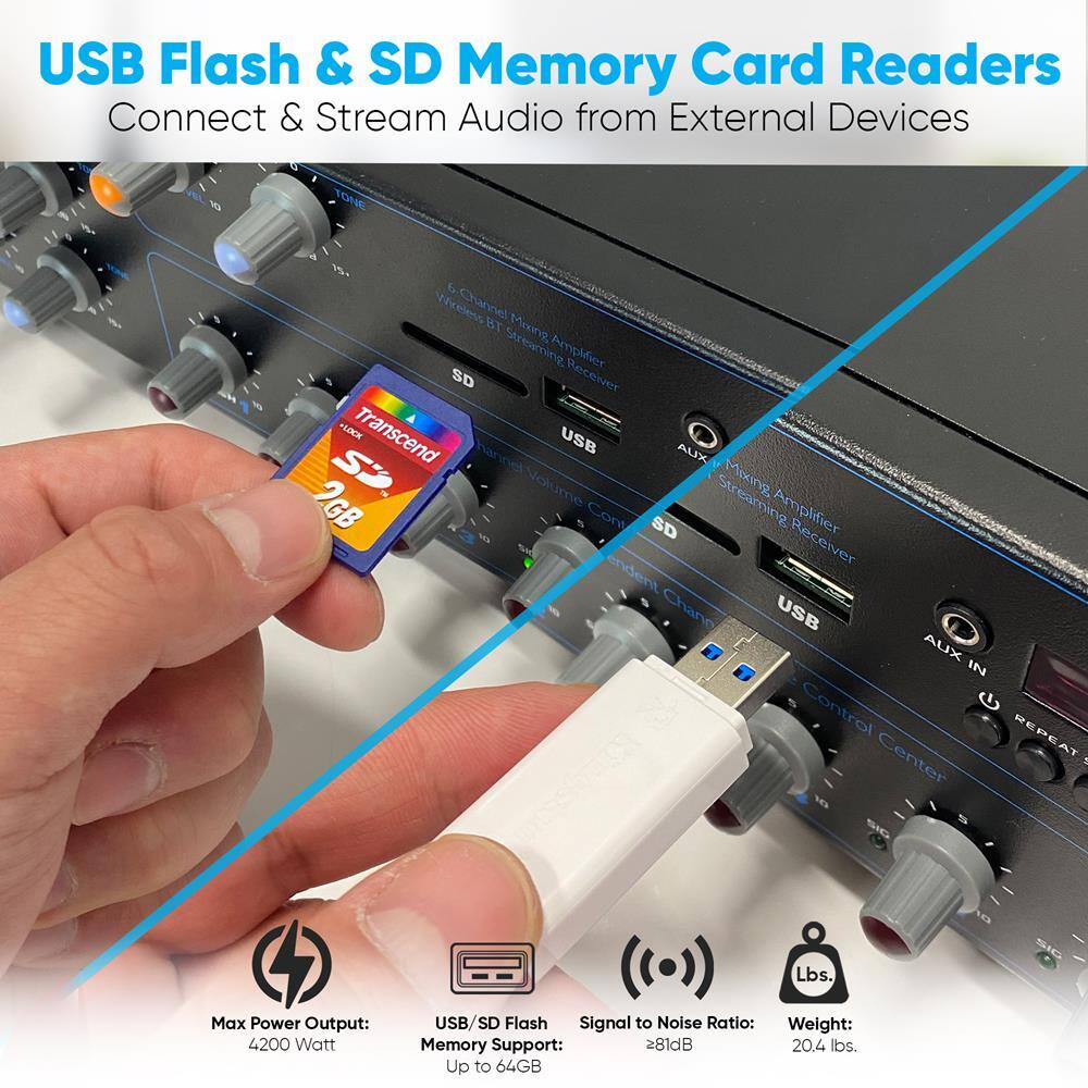 USB Flash & SD Memory Card Readers  
Connect & Stream Audio from External Devices  

Max Power Output: 4200 Watt  
USB/SD Flash Memory Support: Up to 64GB  
Signal to Noise Ratio: 281dB  
Weight: 20.4 lbs.