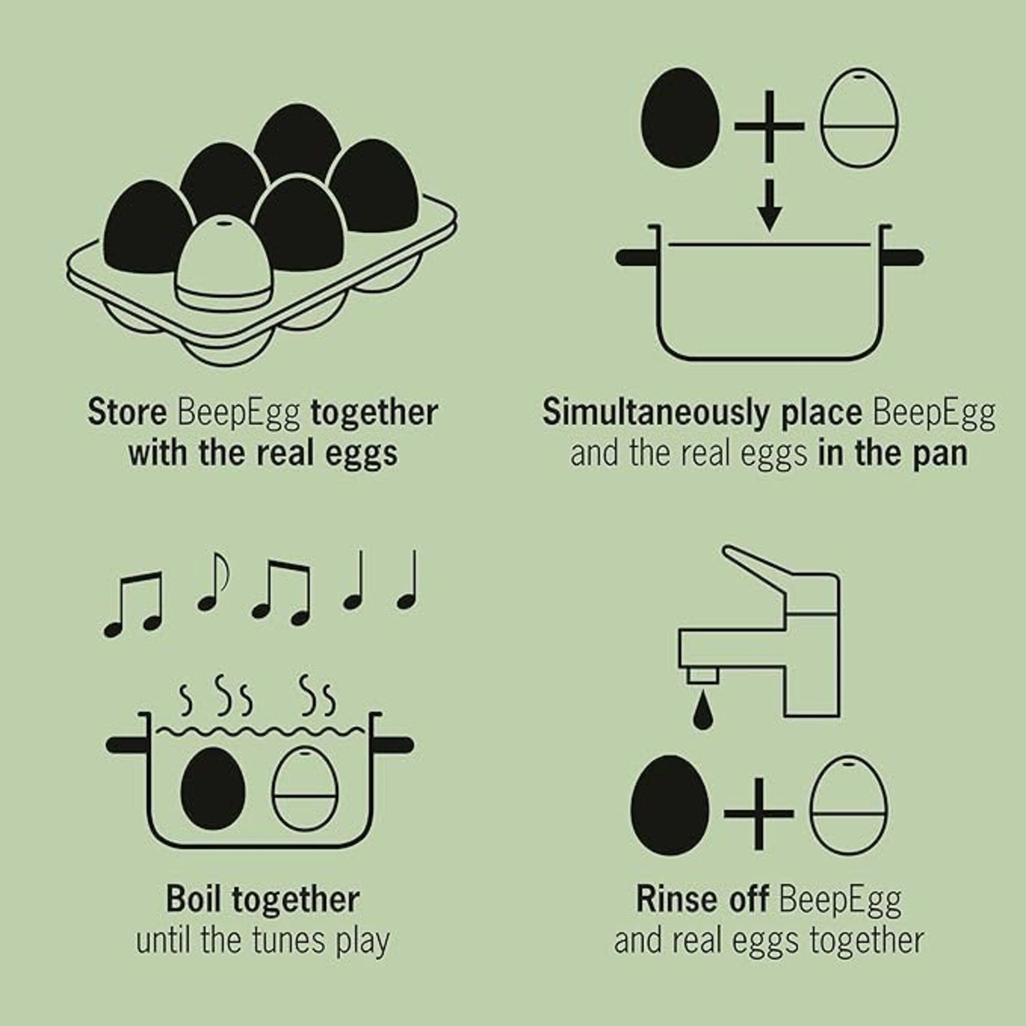 - Store BeepEgg together with the real eggs
- Simultaneously place BeepEgg and the real eggs in the pan
- Boil together until the tunes play
- Rinse off BeepEgg and real eggs together