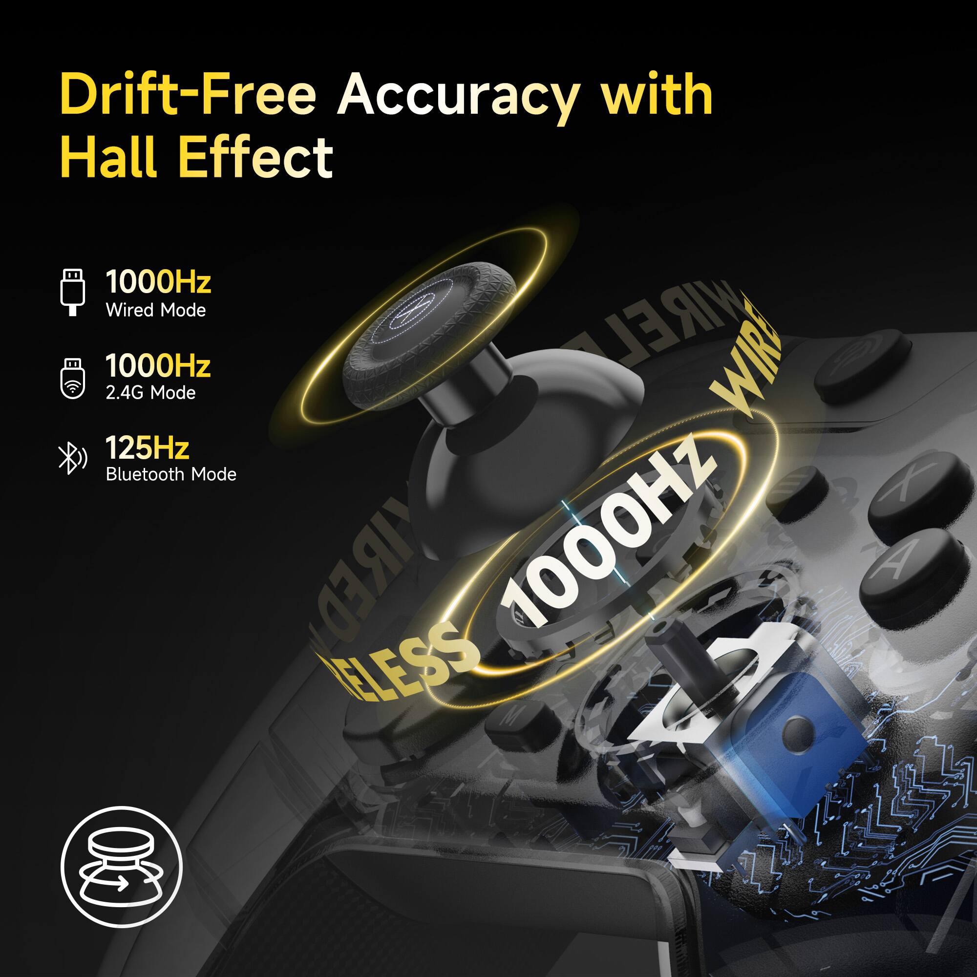 Drift-Free Accuracy with Hall Effect

1000Hz Wired Mode

1000Hz 2.4G Mode

125Hz Bluetooth Mode