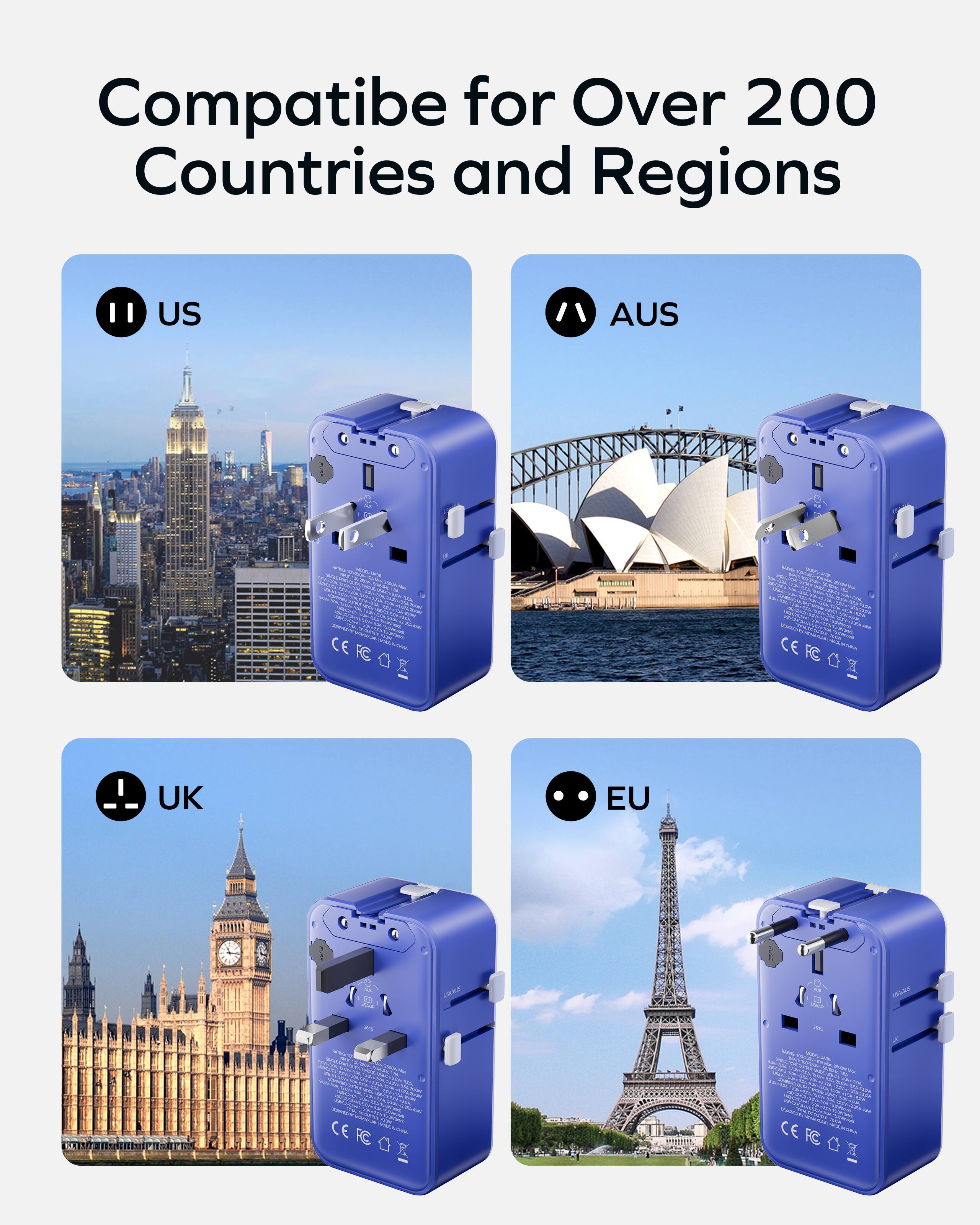 Compatible for Over 200 Countries and Regions

- US
- AUS
- UK
- EU