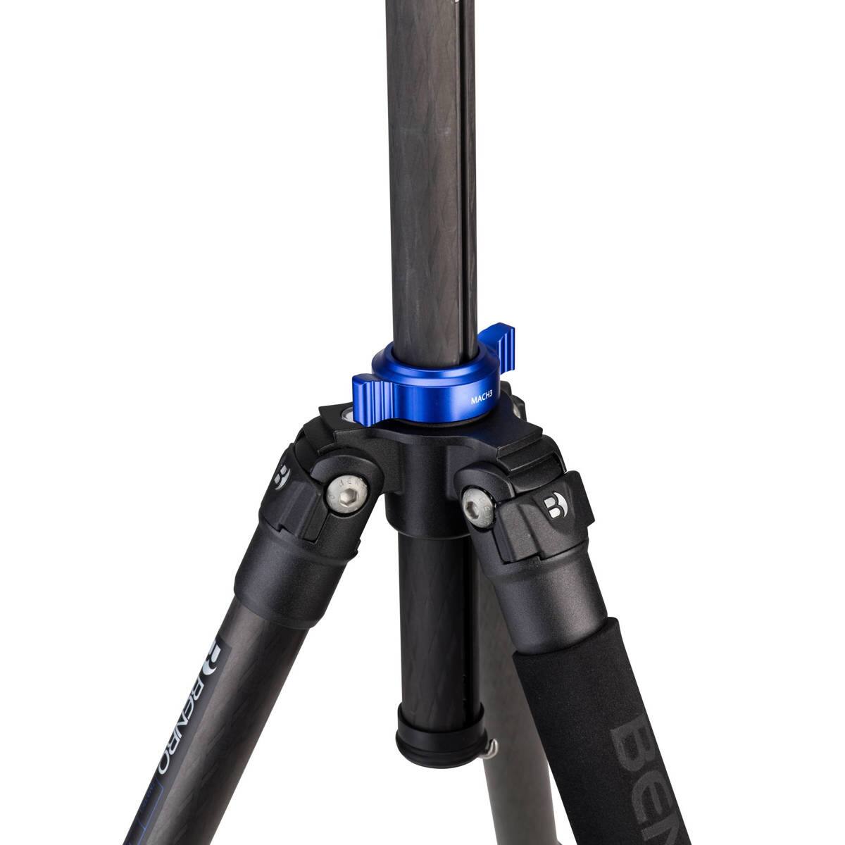 MACH3
BENRO