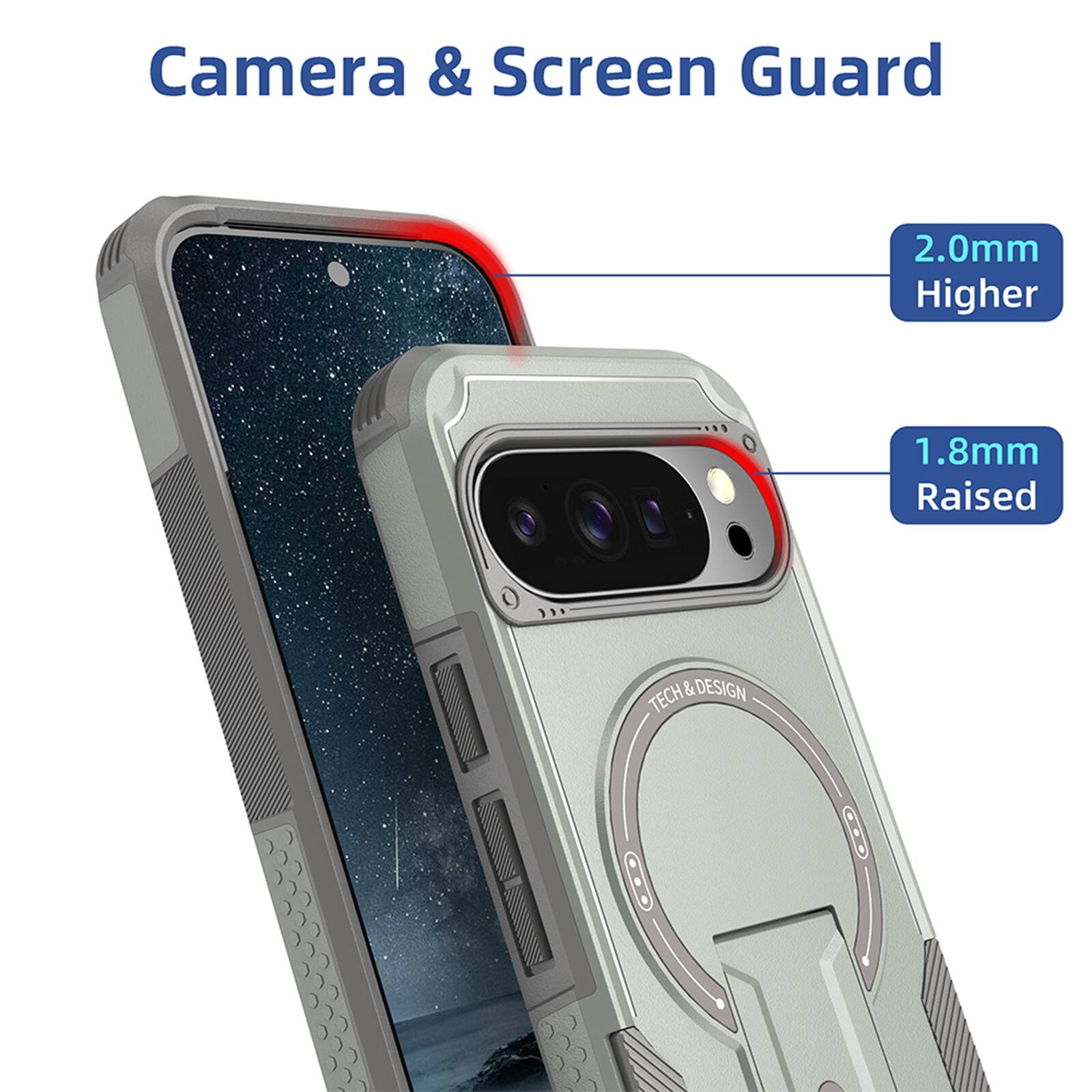 Camera & Screen Guard

2.0mm Higher

1.8mm Raised

TECH & DESIGN