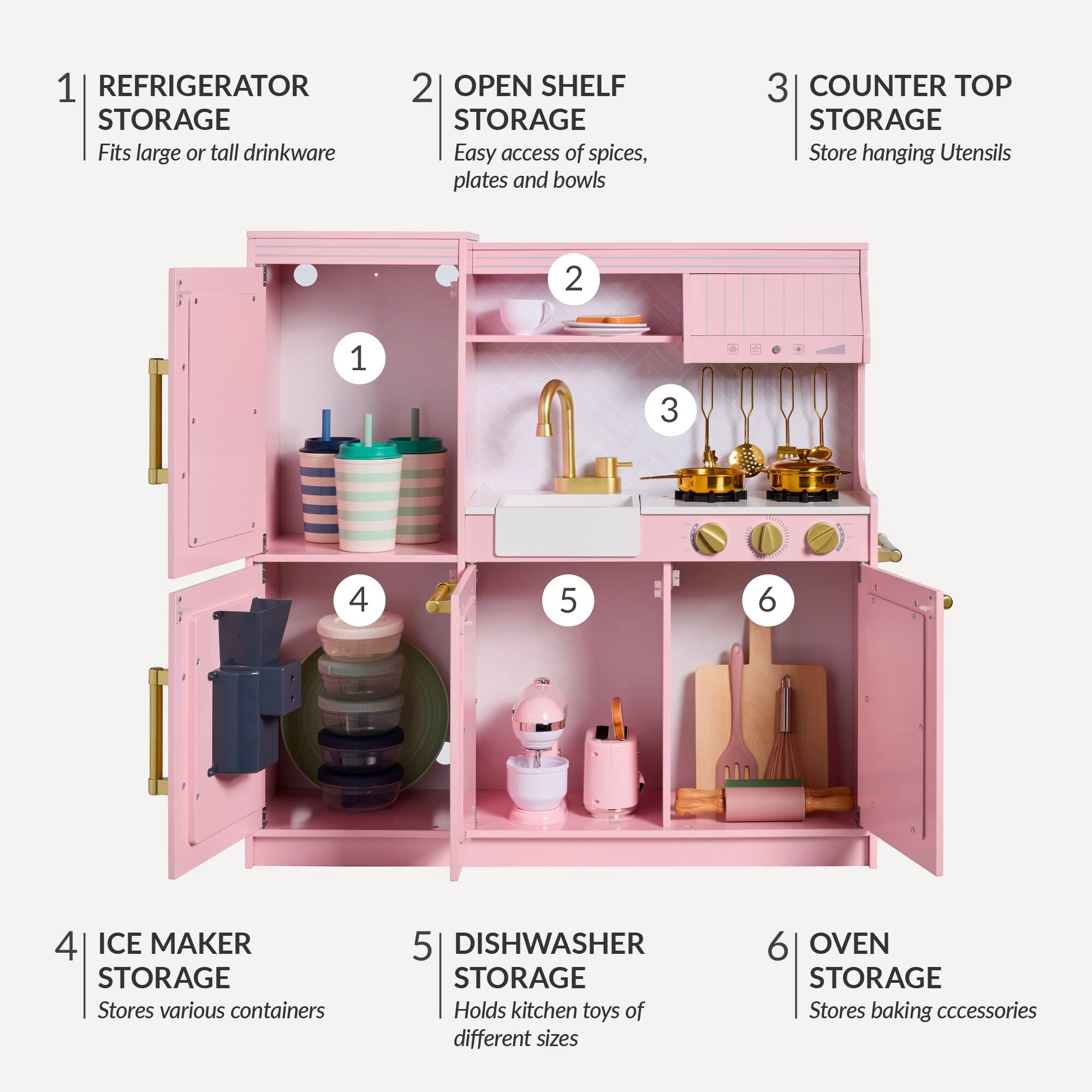 1. REFRIGERATOR STORAGE
   - Fits large or tall drinkware

2. OPEN SHELF STORAGE
   - Easy access of spices, plates and bowls

3. COUNTER TOP STORAGE
   - Store hanging utensils

4. ICE MAKER STORAGE
   - Stores various containers

5. DISHWASHER STORAGE
   - Holds kitchen toys of different sizes

6. OVEN STORAGE
   - Stores baking accessories