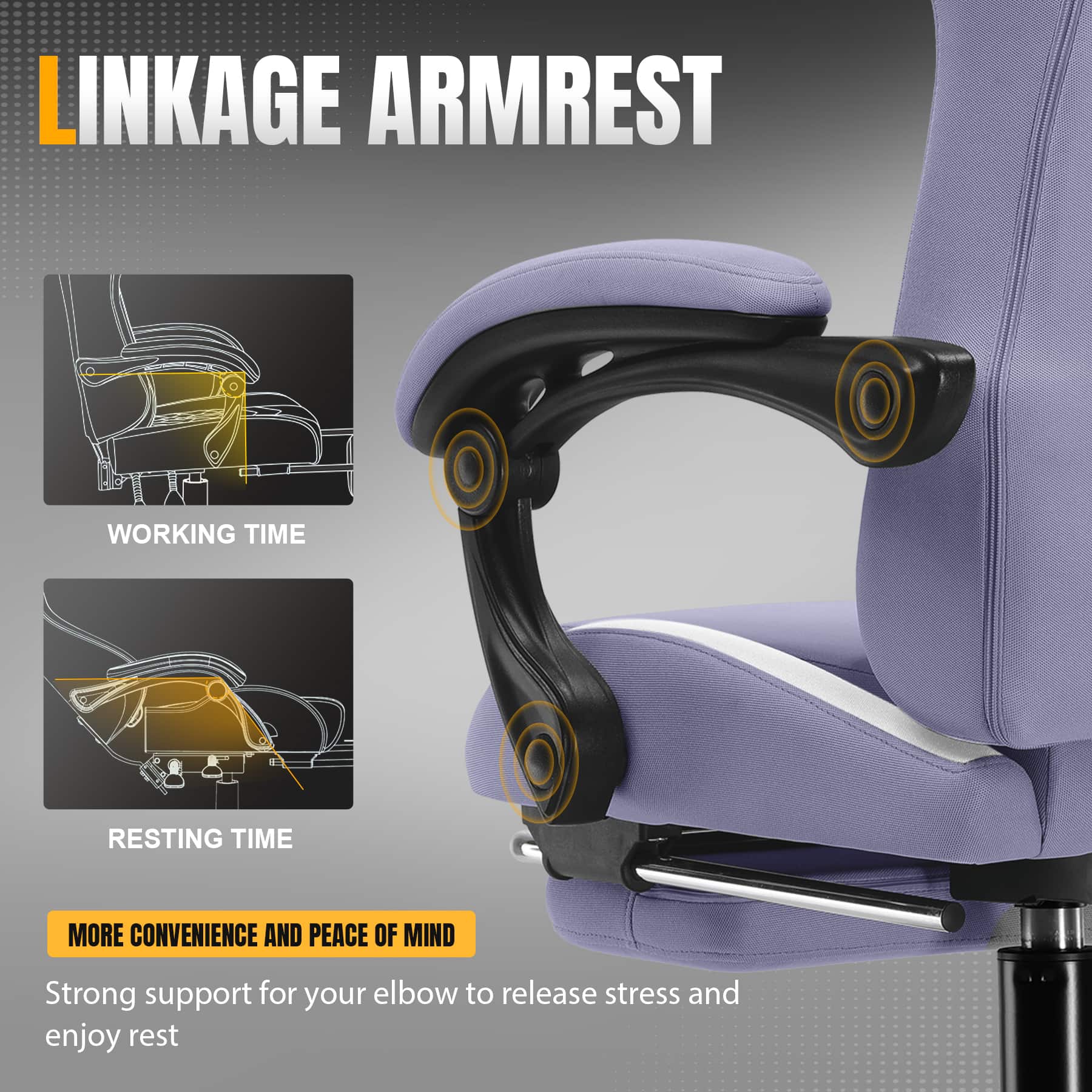 The text on the image reads, "LINKAGE ARMREST WORKING TIME RESTING TIME MORE CONVENIENCE AND PEACE OF MIND Strong support for your elbow to release stress and enjoy rest."