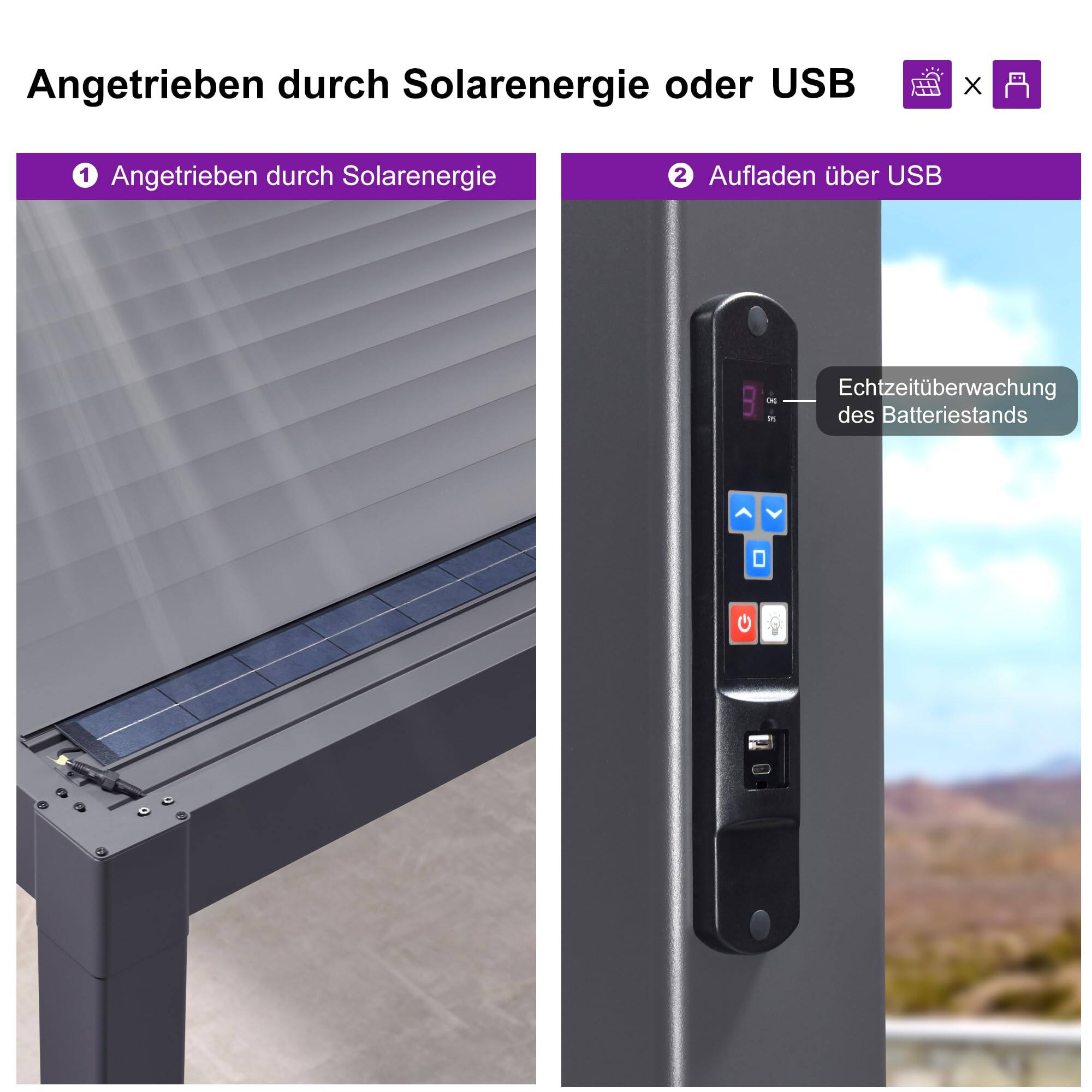 Angetrieben durch Solarenergie oder USB

1. Angetrieben durch Solarenergie
2. Aufladen über USB

Echtzeitüberwachung des Batteriestands