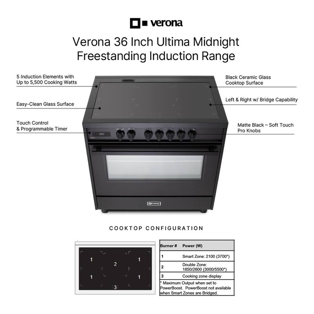 Verona 36 Inch Ultima Midnight Freestanding Induction Range

- 5 Induction Elements with Up to 5,500 Cooking Watts
- Black Ceramic Glass Cooktop Surface
- Easy-Clean Glass Surface
- Left & Right w/ Bridge Capability
- Matte Black – Soft Touch Pro Knobs
- Touch Control & Programmable Timer

COOKTOP CONFIGURATION

Burner # | Power (W)
1 | Smart Zone: 2100 (3700")
2 | Double Zone: 1850/2600 (3000/5500*)
3 | Cooking zone display
*Maximum Output when set to PowerBoost. PowerBoost not available when Smart Zones are Bridged.