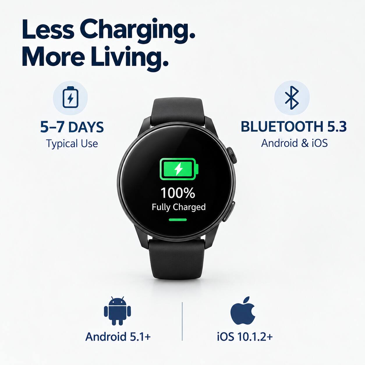 Less Charging. More Living.

5-7 DAYS Typical Use

BLUETOOTH 5.3 Android & iOS

100% Fully Charged

Android 5.1+

iOS 10.1.2+