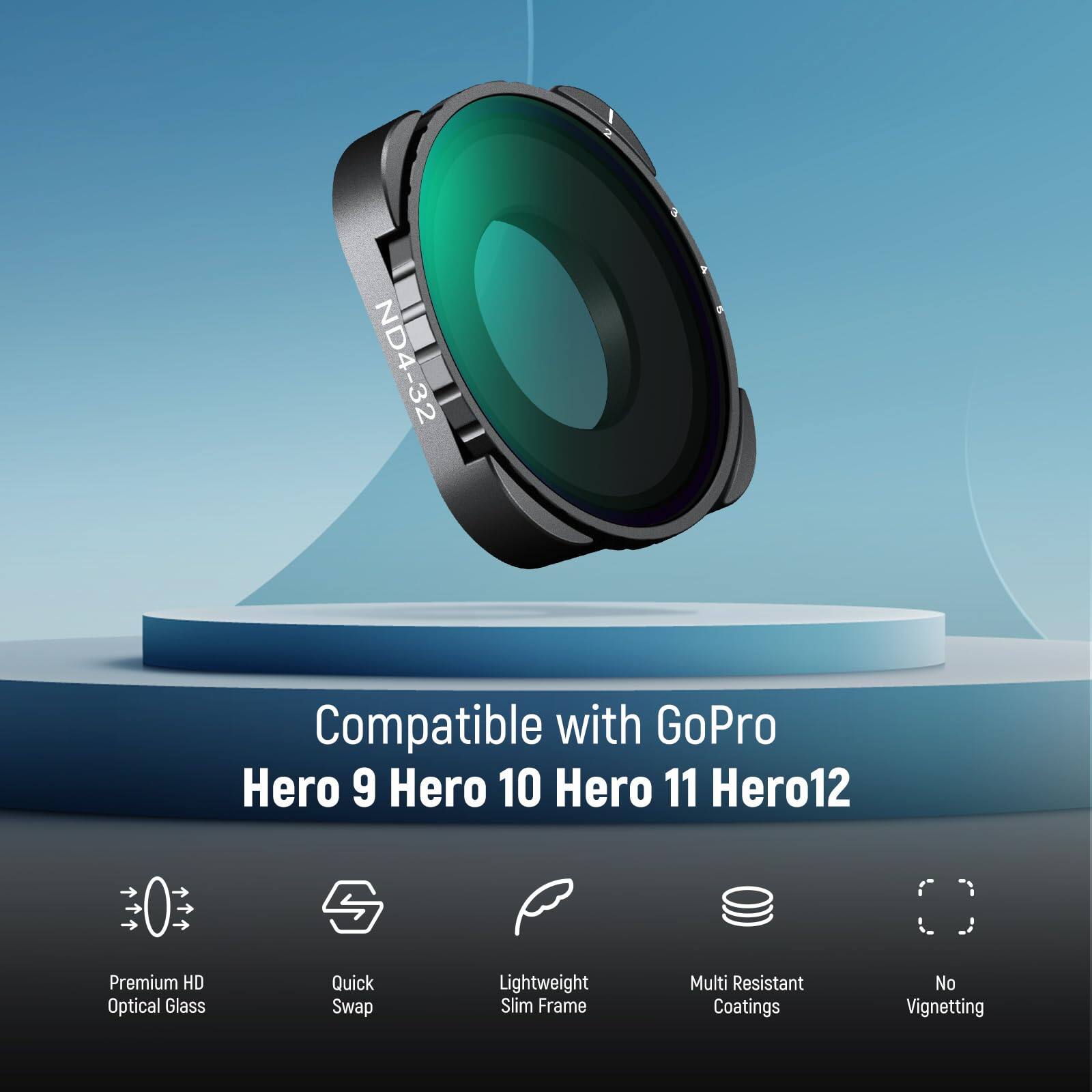 ND4-32 Compatible with GoPro Hero 9 Hero 10 Hero 11 Hero12 Premium HD Optical Glass Quick Swap Lightweight Slim Frame Multi Resistant Coatings No Vignetting