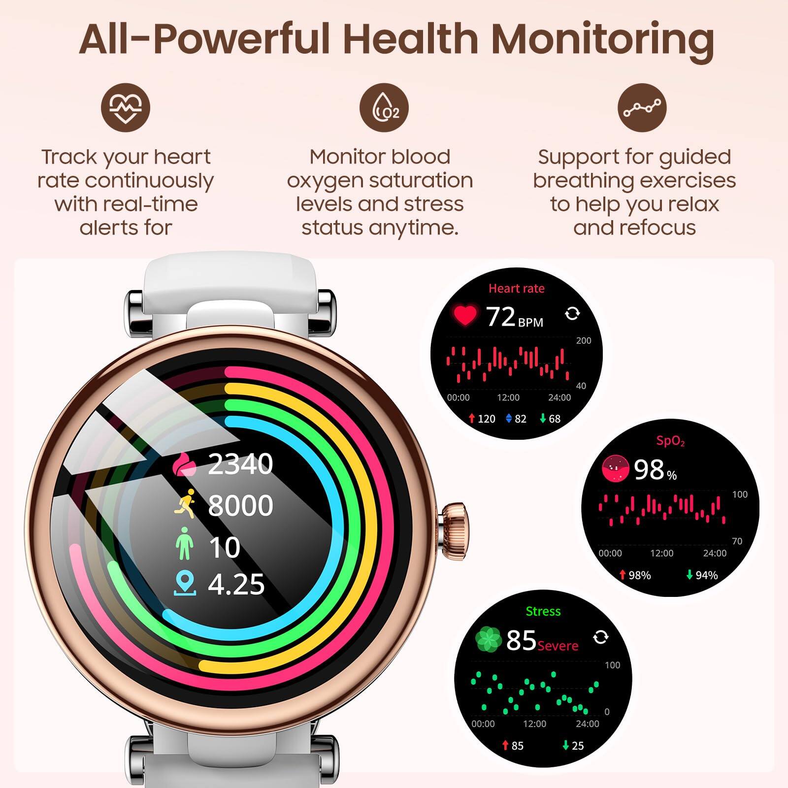 All-Powerful Health Monitoring

- Track your heart rate continuously with real-time alerts for
- Monitor blood oxygen saturation levels and stress status anytime.
- Support for guided breathing exercises to help you relax and refocus

Heart rate: 72 BPM

SpO2: 98%

Stress: 85 (Severe)