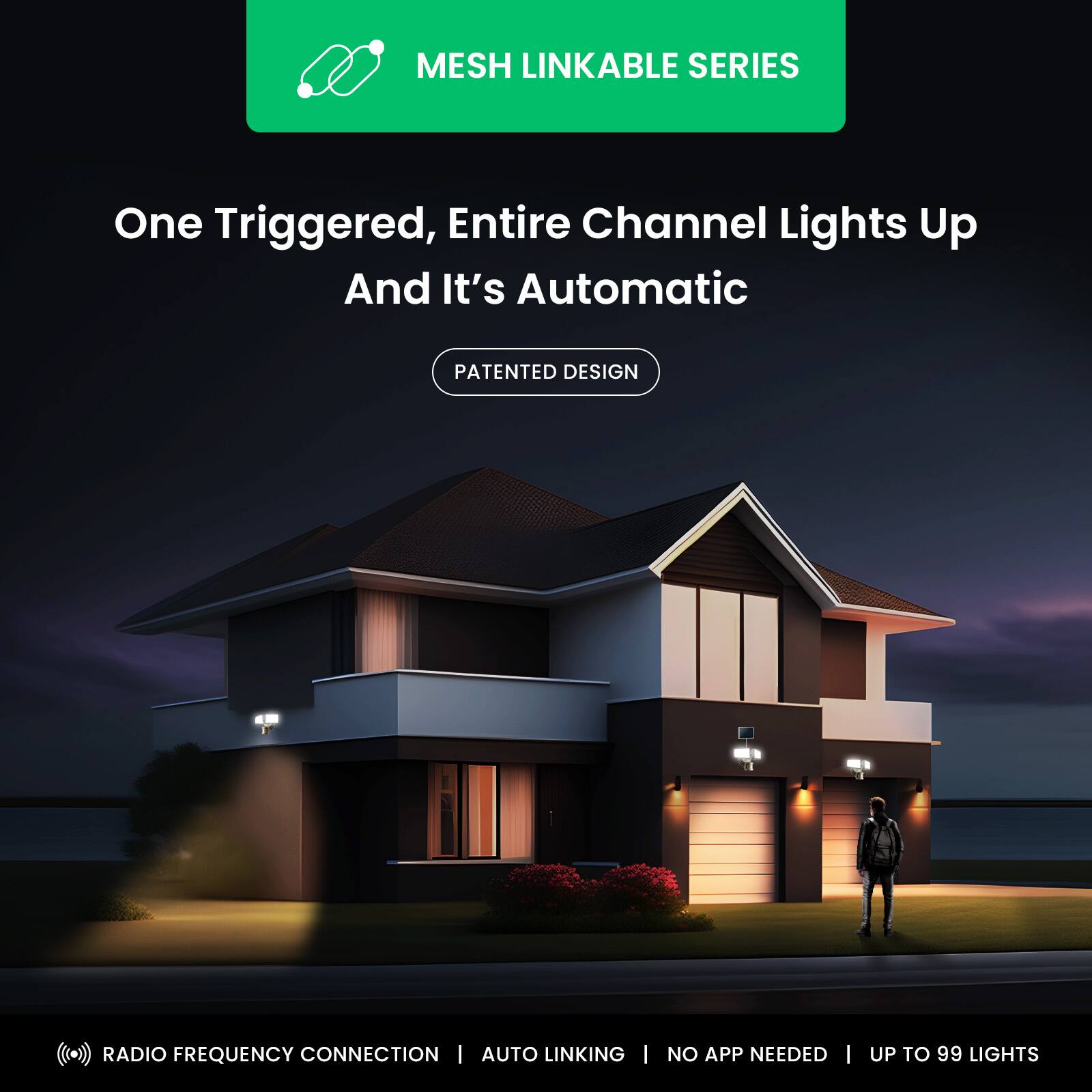 MESH LINKABLE SERIES

One Triggered, Entire Channel Lights Up And It's Automatic

PATENTED DESIGN

RADIO FREQUENCY CONNECTION | AUTO LINKING | NO APP NEEDED | UP TO 99 LIGHTS