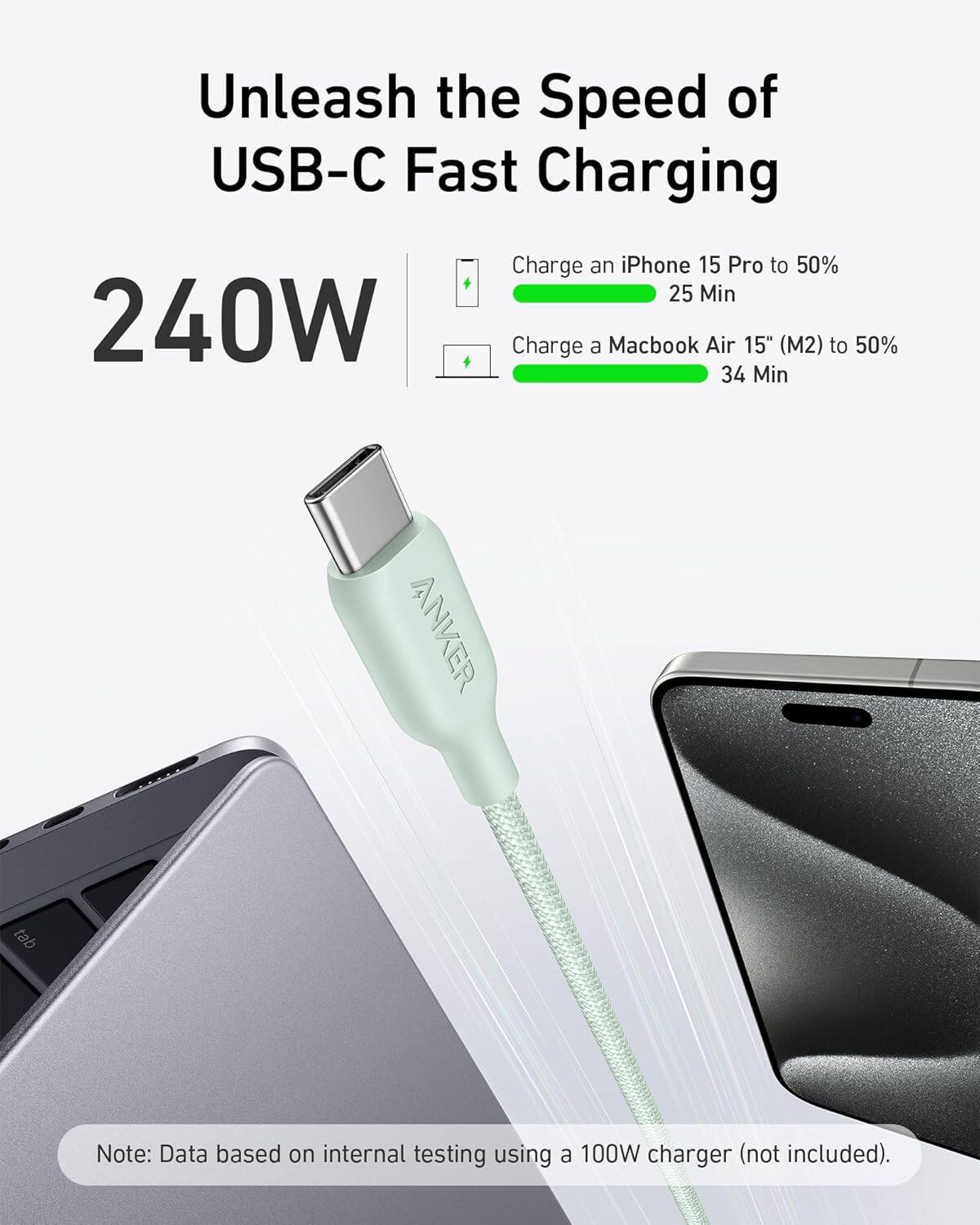Unleash the Speed of USB-C Fast Charging

Charge an iPhone 15 Pro to 50% in 25 Min

Charge a MacBook Air 15" (M2) to 50% in 34 Min

Note: Data based on internal testing using a 100W charger (not included).