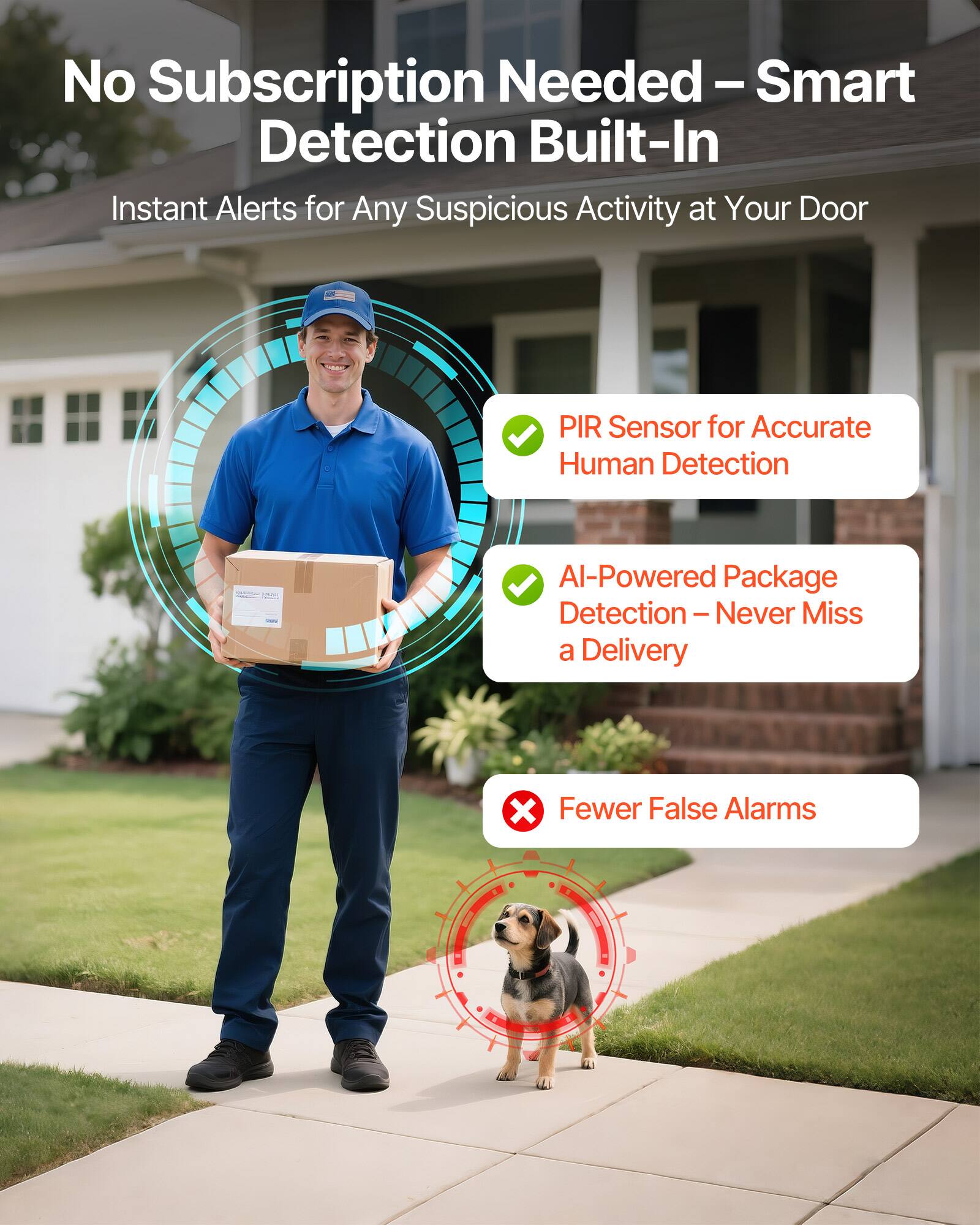 No Subscription Needed – Smart Detection Built-In

Instant Alerts for Any Suspicious Activity at Your Door

- PIR Sensor for Accurate Human Detection
- AI-Powered Package Detection – Never Miss a Delivery
- Fewer False Alarms
