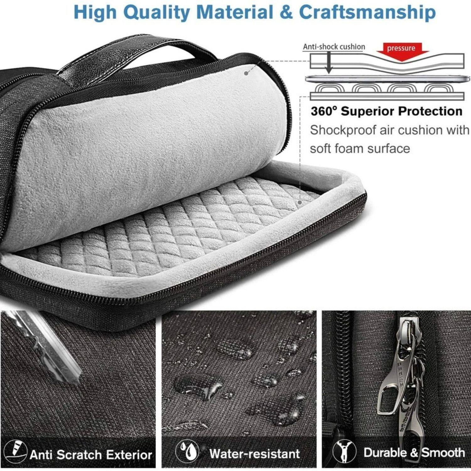 High Quality Material & Craftsmanship

- Anti-shock cushion
- 360° Superior Protection
  - Shockproof air cushion with soft foam surface

- Anti Scratch Exterior
- Water-resistant
- Durable & Smooth