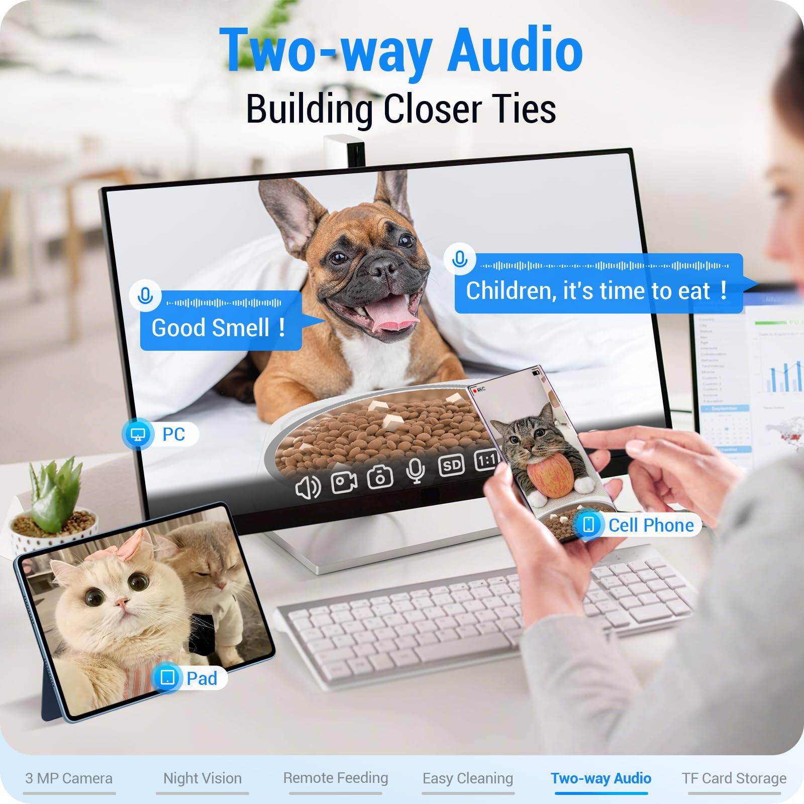 Two-way Audio  
Building Closer Ties  

Good Smell!  
Children, it's time to eat!  

PC  
Pad  
Cell Phone  

3 MP Camera  
Night Vision  
Remote Feeding  
Easy Cleaning  
Two-way Audio  
TF Card Storage