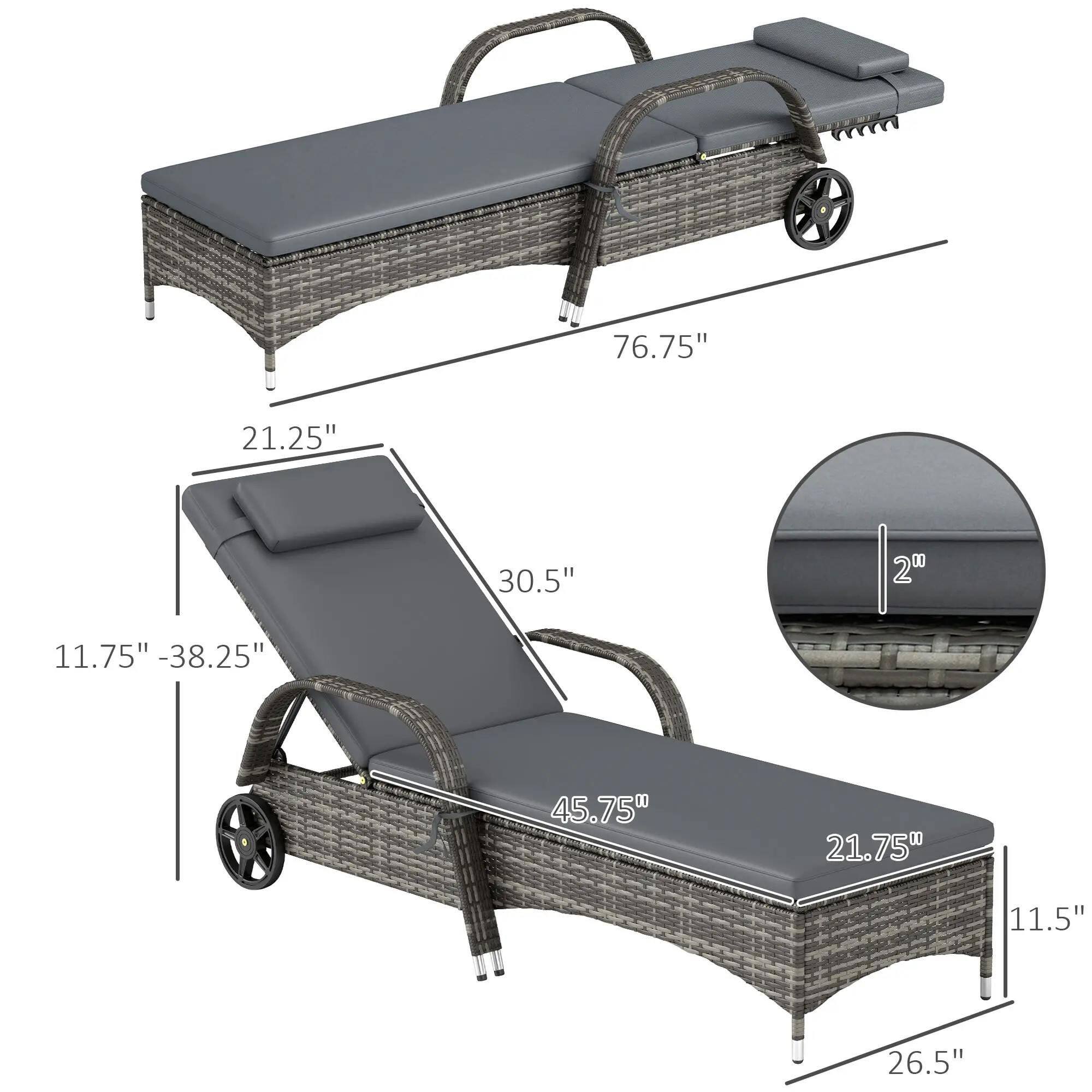 76.75" 21.25" 30.5" 2 11.75" -38.25" 45.75" 21.75" 11.5" 26.5"