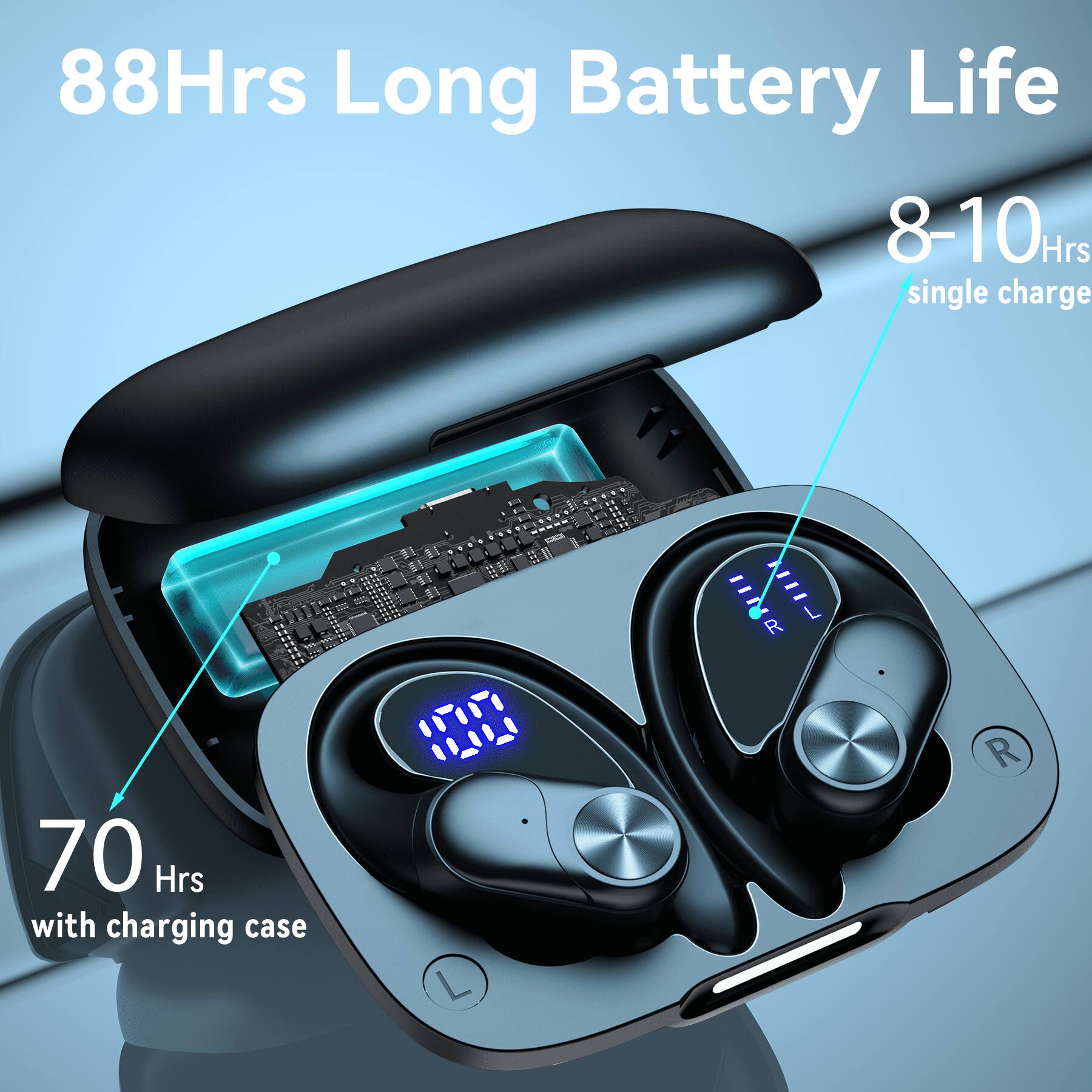 88Hrs Long Battery Life

8-10Hrs single charge

70Hrs with charging case