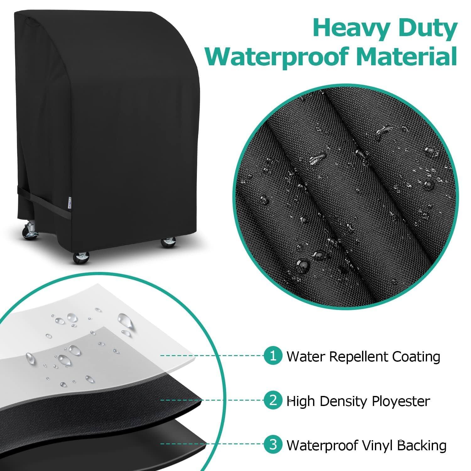 Heavy Duty Waterproof Material

1. Water Repellent Coating
2. High Density Polyester
3. Waterproof Vinyl Backing
