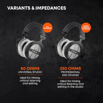 Beyerdynamic DT 990 Pro Acoustically Open Headphones (250 Ohms Beyerdynamic DT 990 Pro Acoustically Open Headphones (250 Ohms