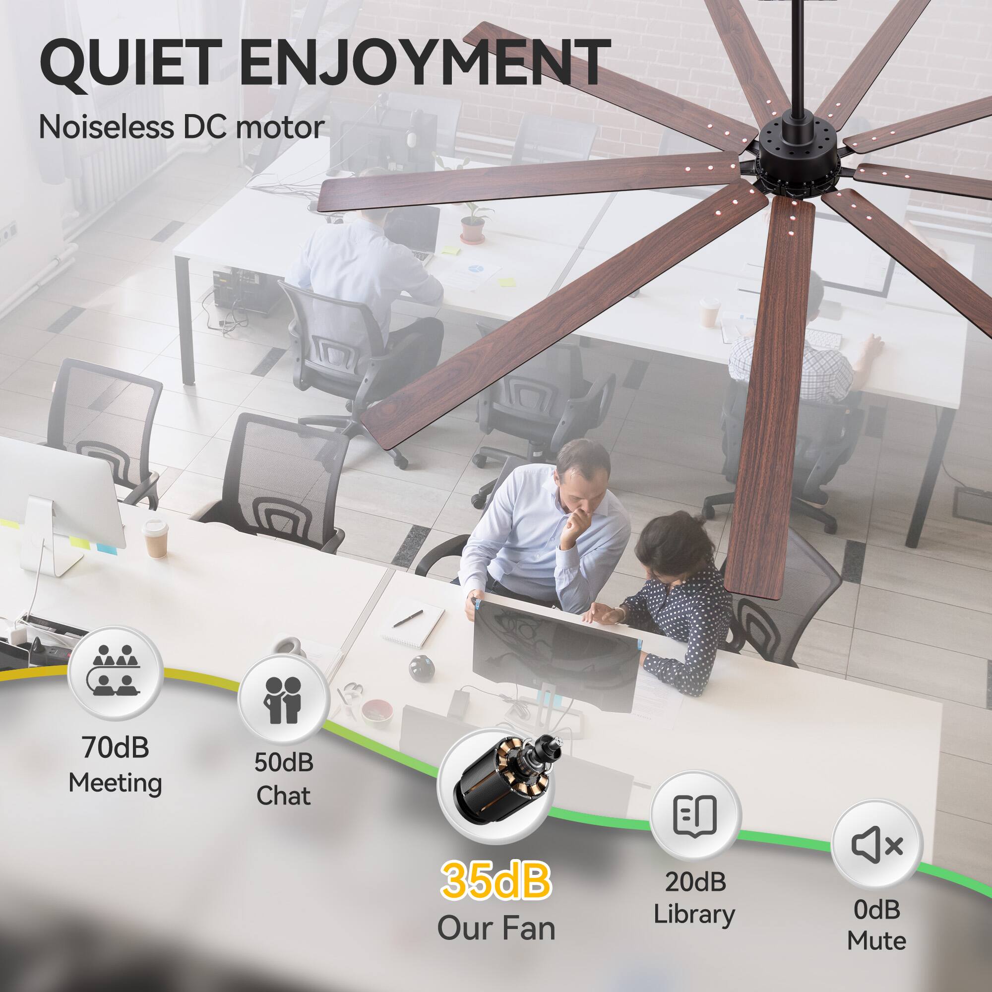 QUIET ENJOYMENT  
Noiseless DC motor  

70dB Meeting  
50dB Chat  
35dB Our Fan  
20dB Library  
0dB Mute