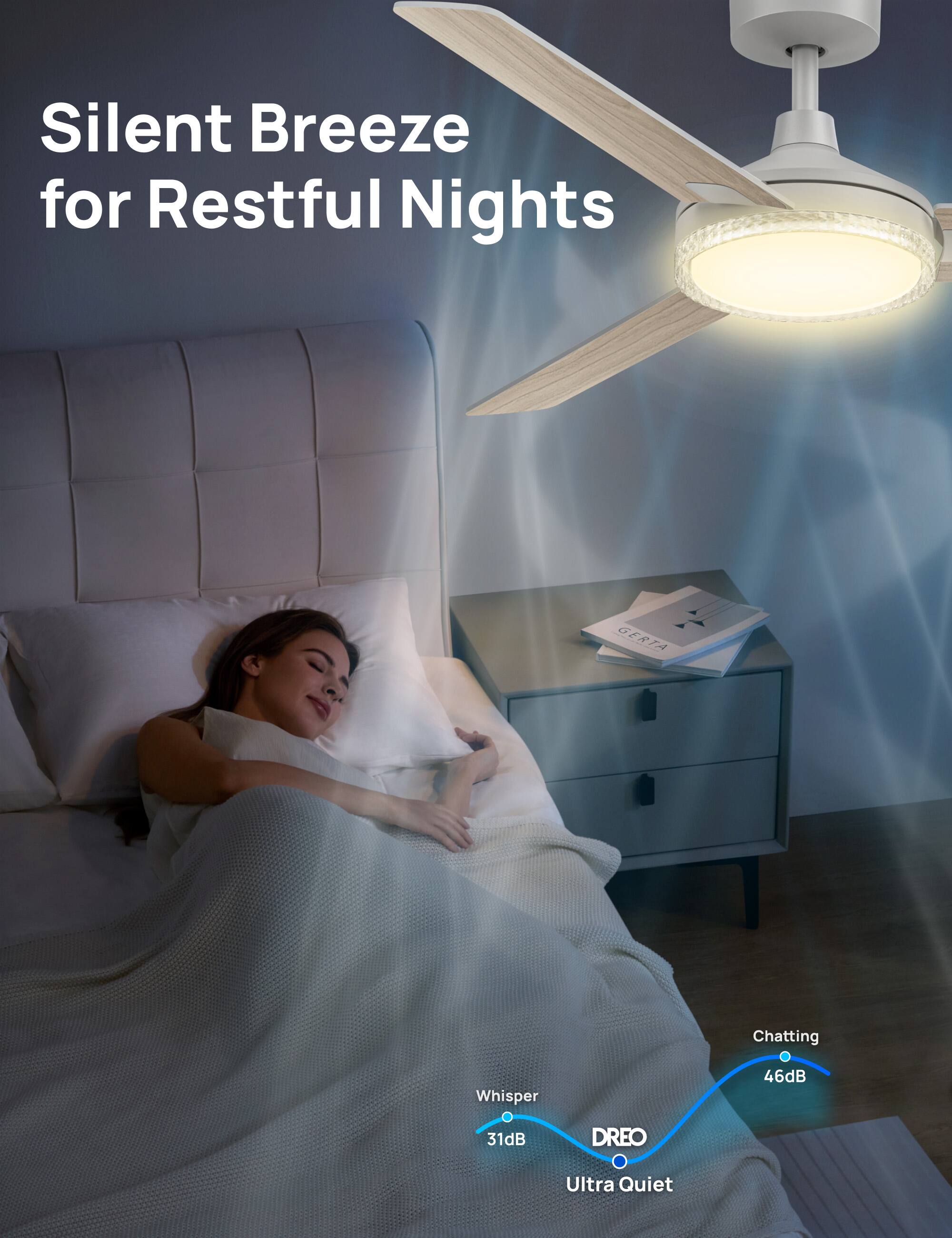 Silent Breeze for Restful Nights  
GERTA Chatting Whisper 46dB 31dB DREO Ultra Quiet