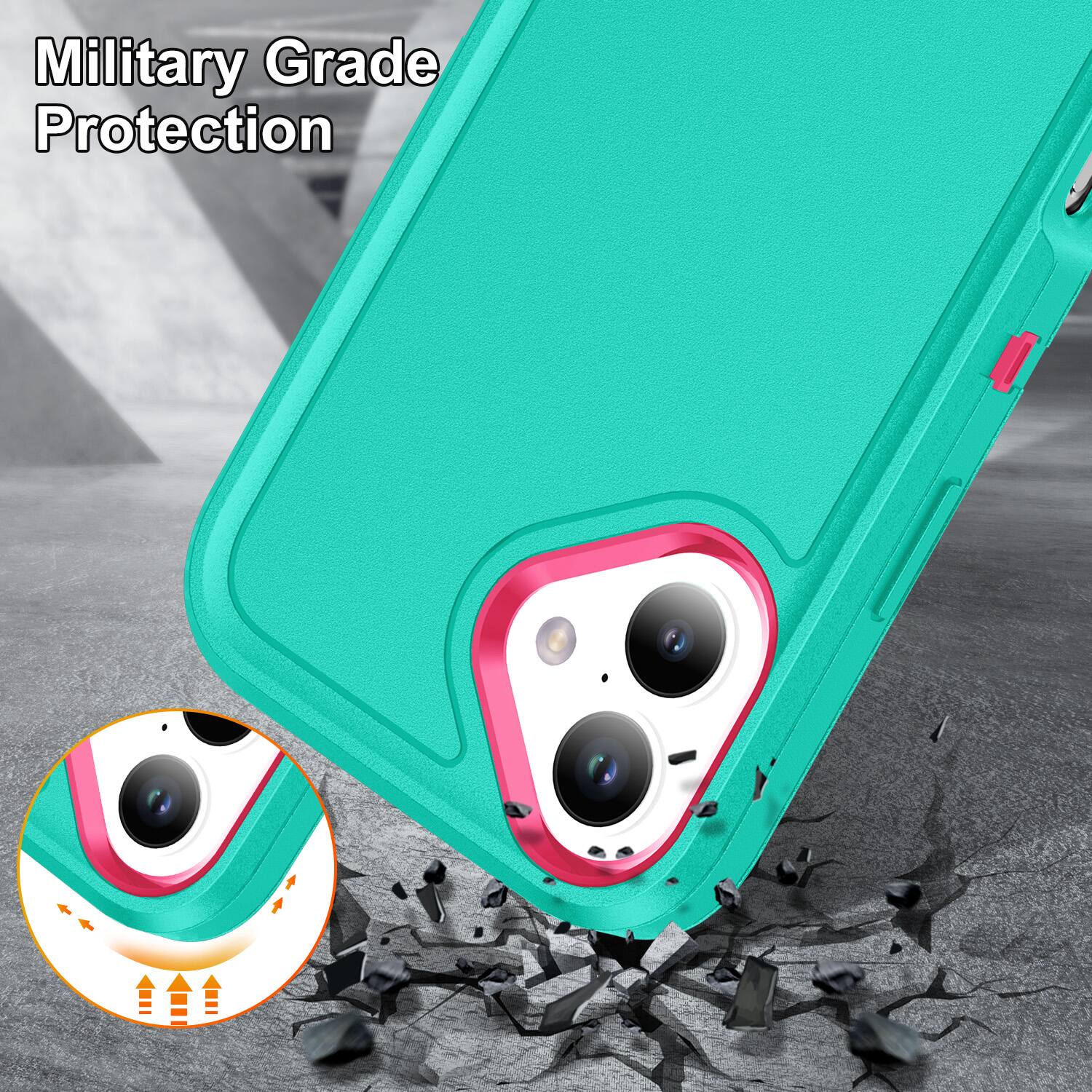 Military Grade Protection