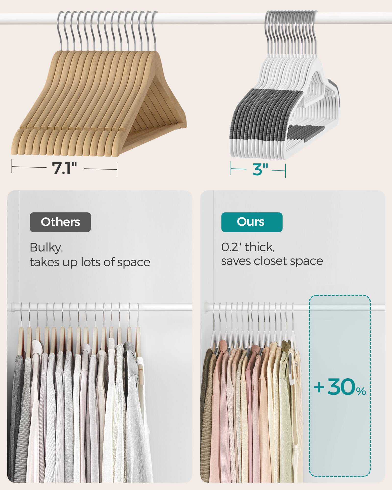 7.1" 3" Others Bulky, takes up lots of space 0.2" thick, saves closet space +30%