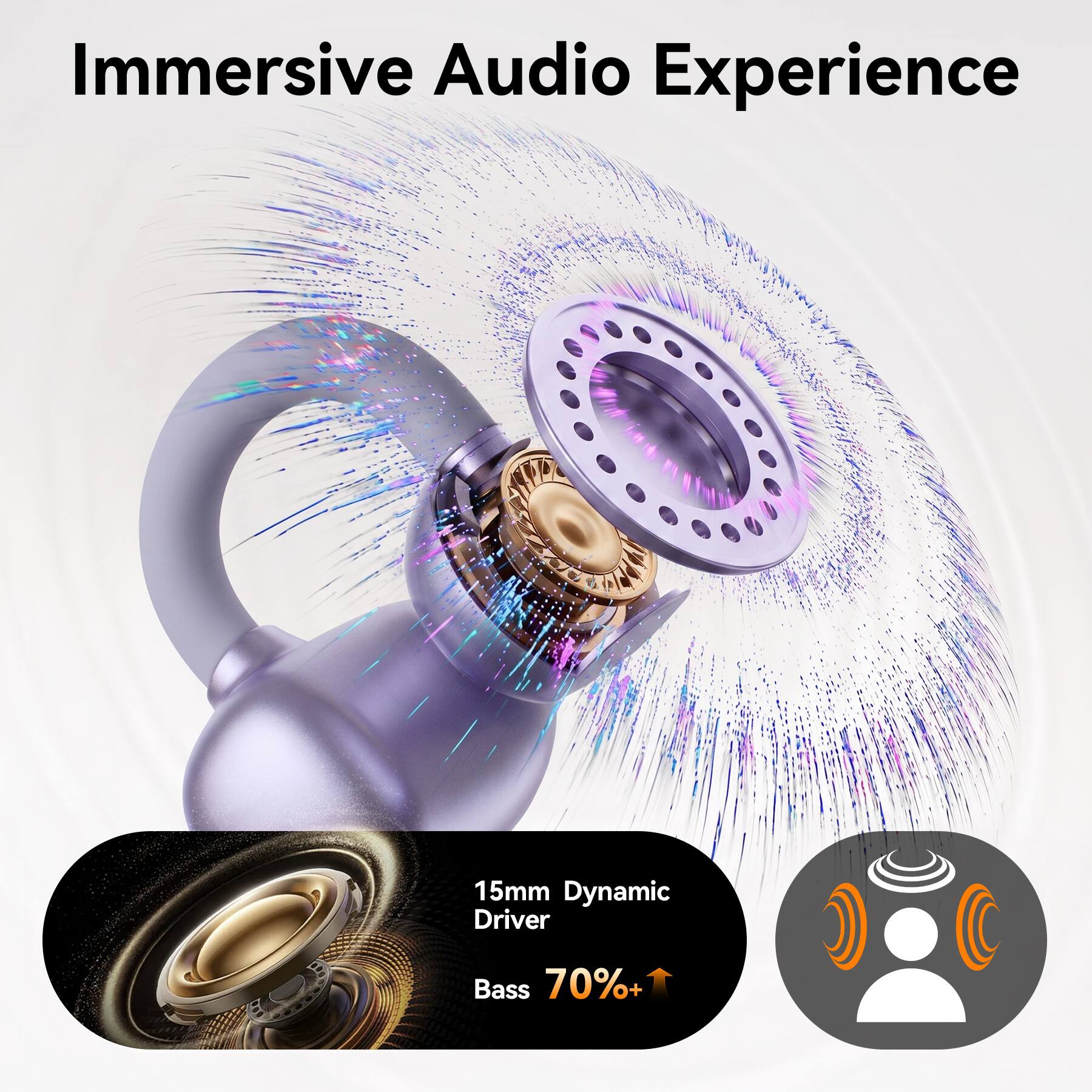 Immersive Audio Experience

15mm Dynamic Driver

Bass 70%+