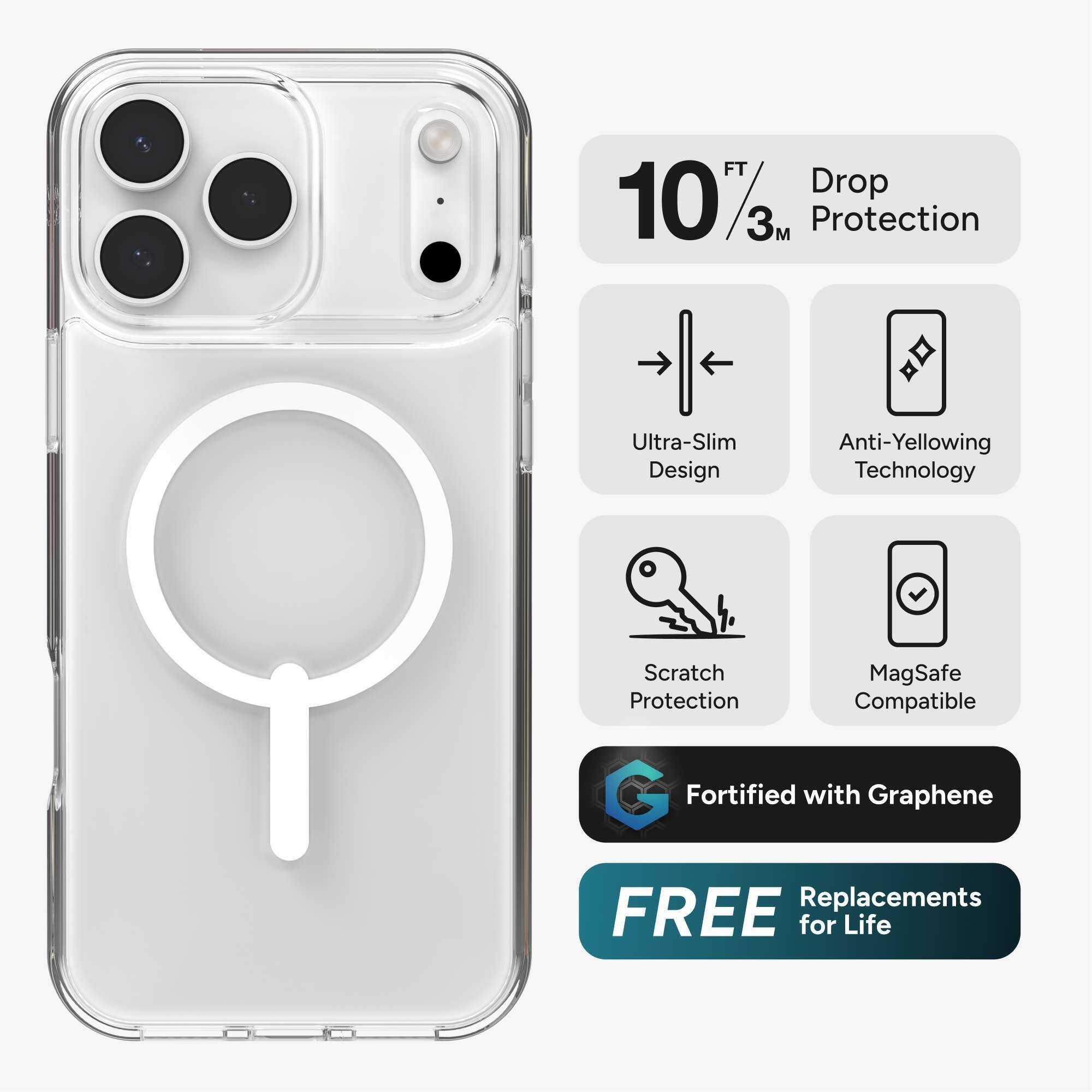 - 10 FT / 3M Drop Protection
- Ultra-Slim Design
- Anti-Yellowing Technology
- Scratch Protection
- MagSafe Compatible
- Fortified with Graphene
- FREE Replacements for Life