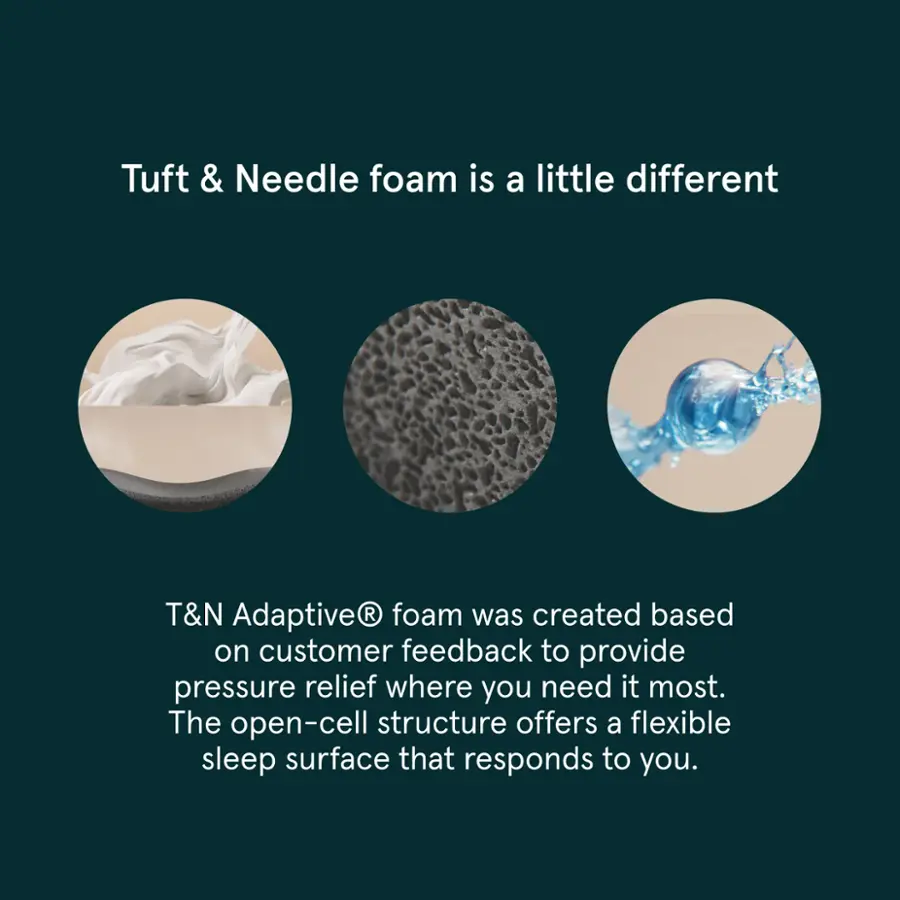 Alt View 23. Tuft & Needle - The Mint Hybrid Mattress Twin XL - Gray.