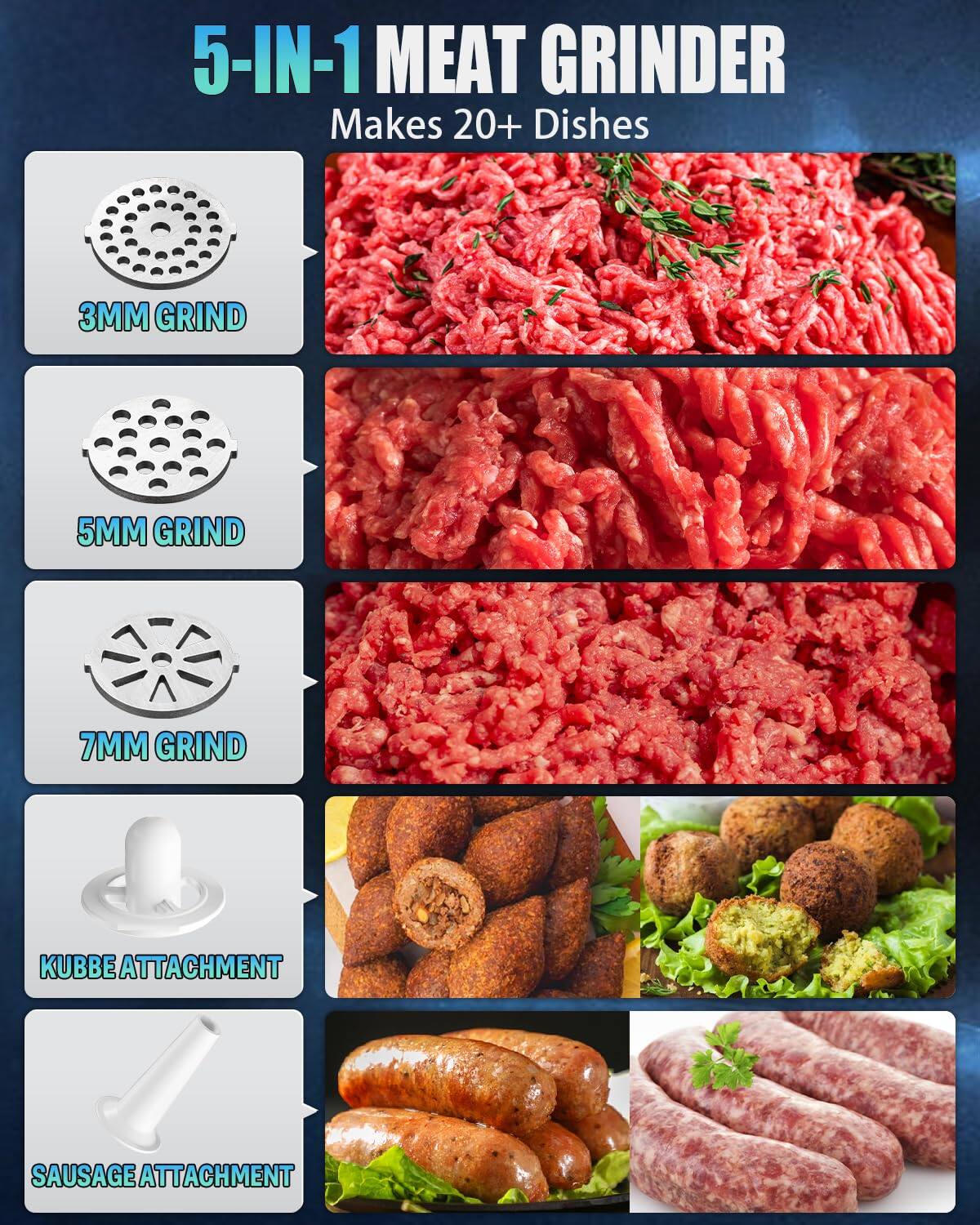 5-IN-1 MEAT GRINDER  
Makes 20+ Dishes  

- 3MM GRIND  
- 5MM GRIND  
- 7MM GRIND  
- KUBBE ATTACHMENT  
- SAUSAGE ATTACHMENT