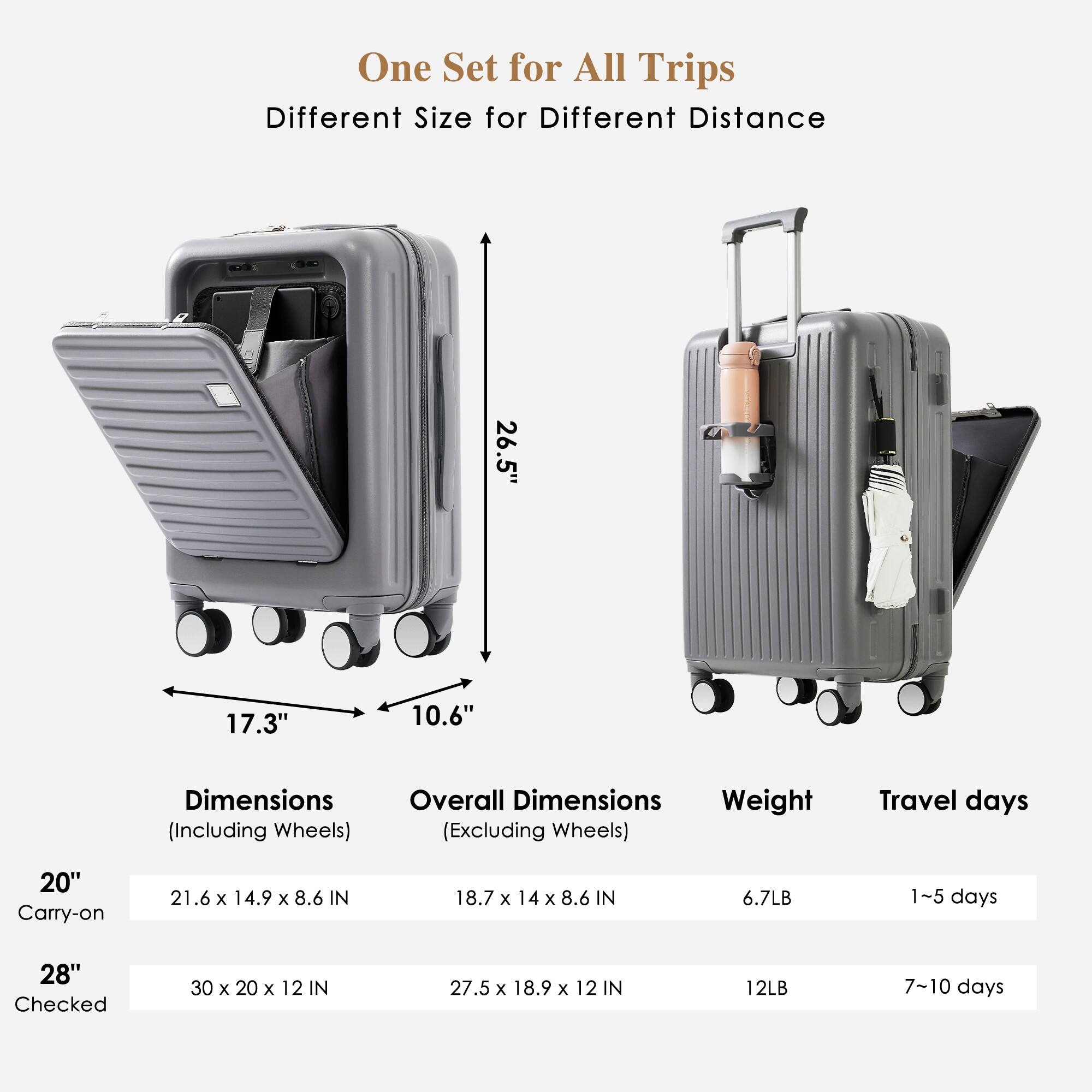 One Set for All Trips  
Different Size for Different Distance  

20" Carry-on  
Dimensions (Including Wheels): 21.6 x 14.9 x 8.6 IN  
Overall Dimensions (Excluding Wheels): 18.7 x 14 x 8.6 IN  
Weight: 6.7LB  
Travel days: 1-5 days  

28" Checked  
Dimensions (Including Wheels): 30 x 20 x 12 IN  
Overall Dimensions (Excluding Wheels): 27.5 x 18.9 x 12 IN  
Weight: 12LB  
Travel days: 7-10 days  

Dimensions: 26.5" (Height) x 17.3" (Width) x 10.6" (Depth)