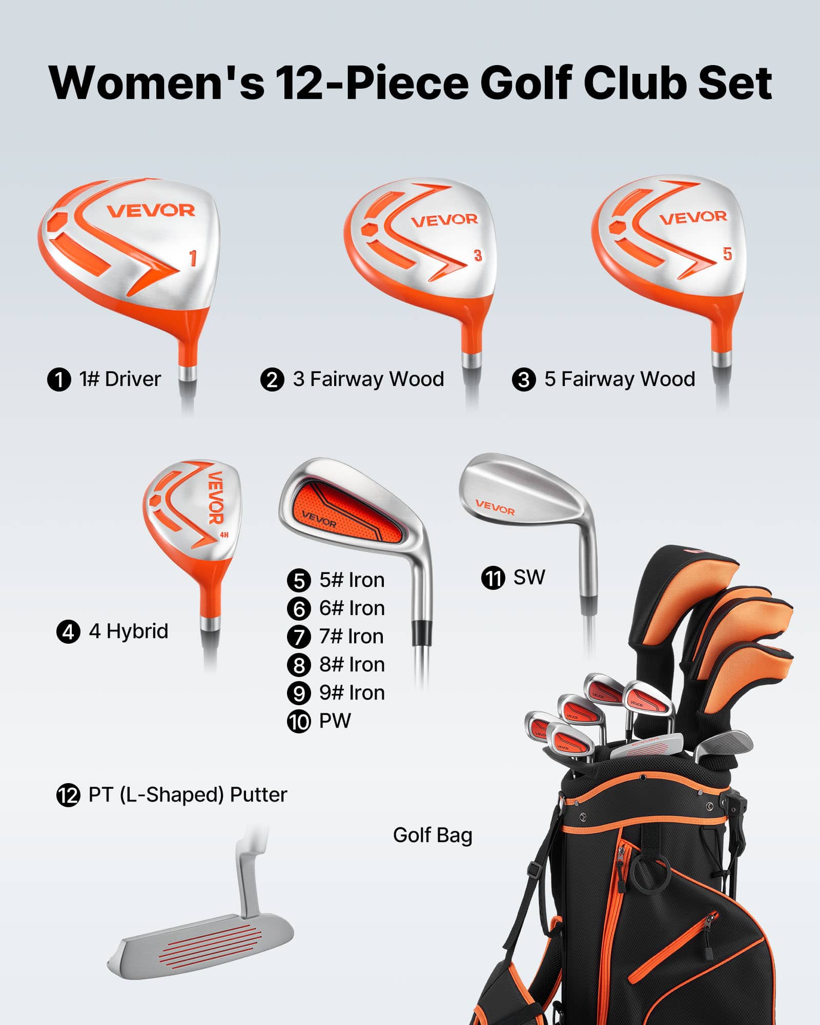 VEVOR Golf Club Set, 12 Pieces Women's Golf with 460CC #1 Driver