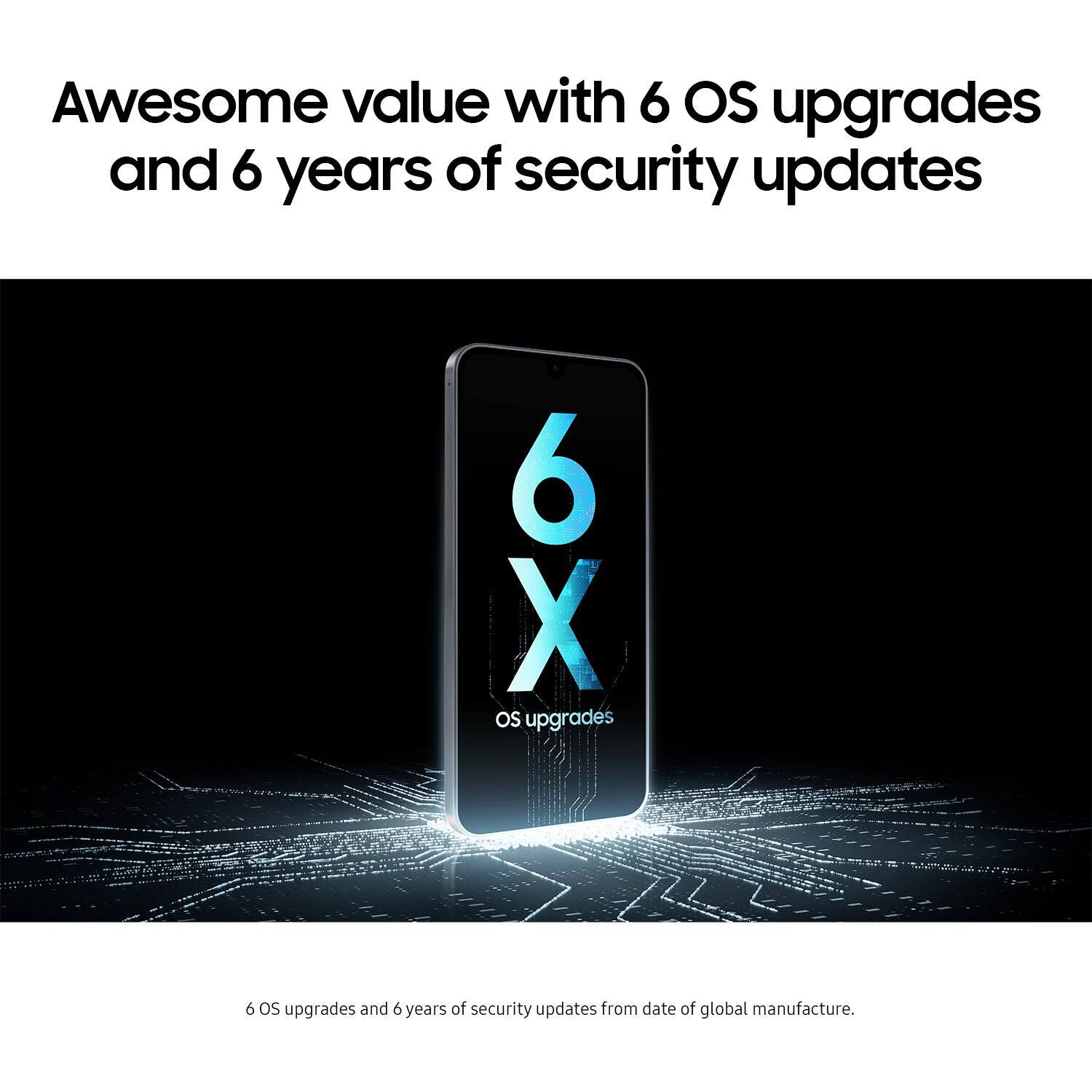 Awesome value with 6 OS upgrades and 6 years of security updates

6 OS upgrades and 6 years of security updates from date of global manufacture.