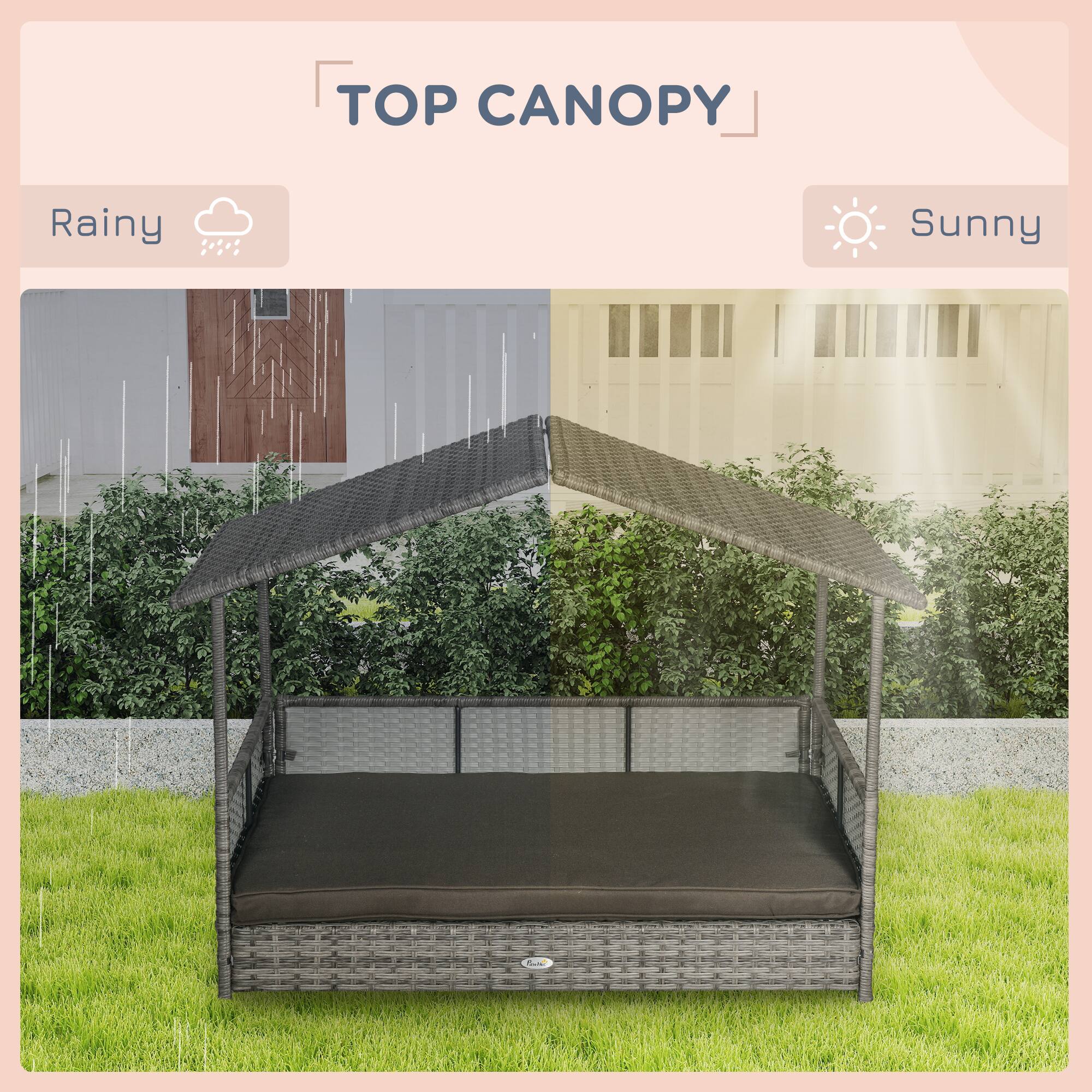 TOP CANOPY

Rainy ☔

Sunny ☀