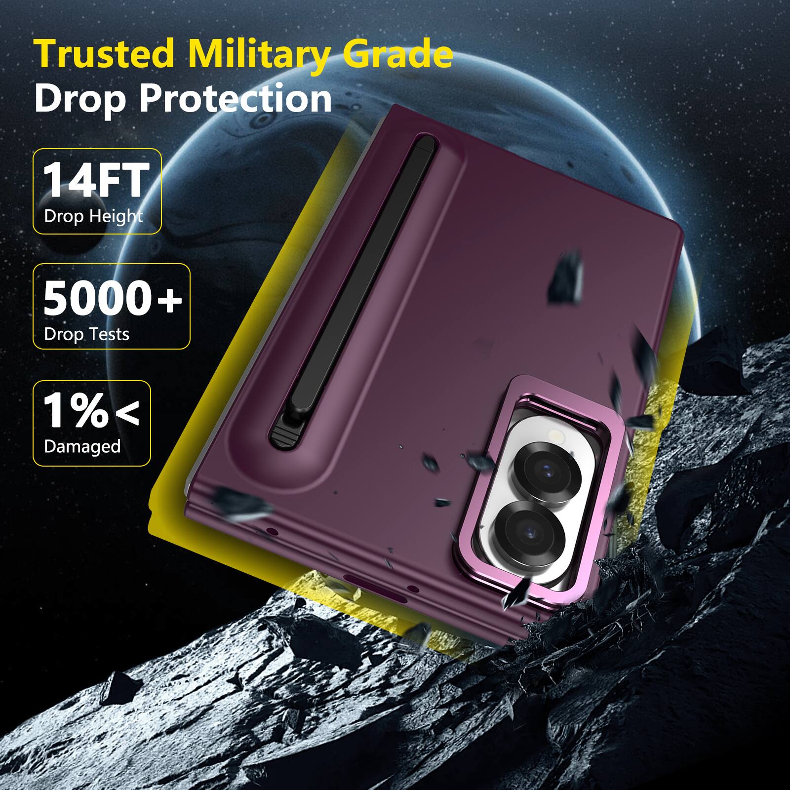 Trusted Military Grade Drop Protection

14FT Drop Height

5000+ Drop Tests

1%< Damaged