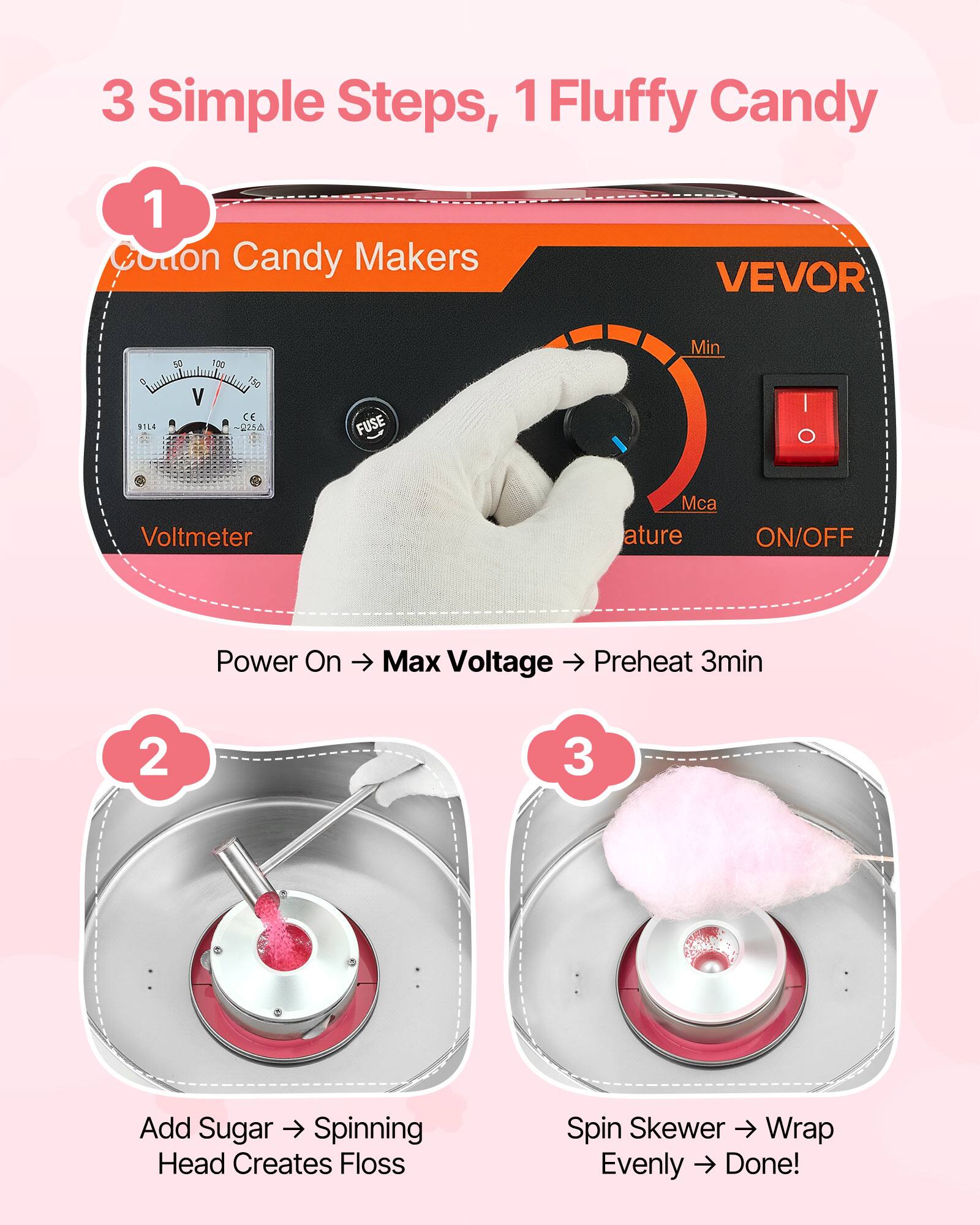 3 Simple Steps, 1 Fluffy Candy

1. Cotton Candy Makers
   - VEVOR
   - Voltmeter
   - Power On → Max Voltage → Preheat 3min

2. Add Sugar → Spinning Head Creates Floss

3. Spin Skewer → Wrap Evenly → Done!