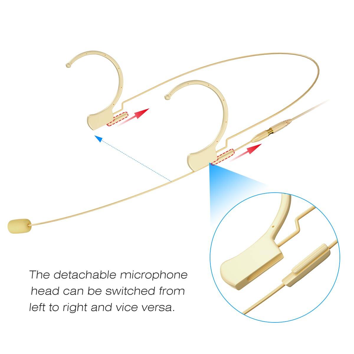 The detachable microphone head can be switched from left to right and vice versa.