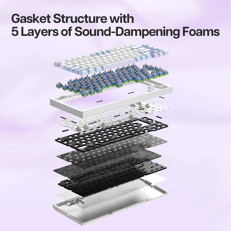 Gasket Structure with 5 Layers of Sound-Dampening Foams