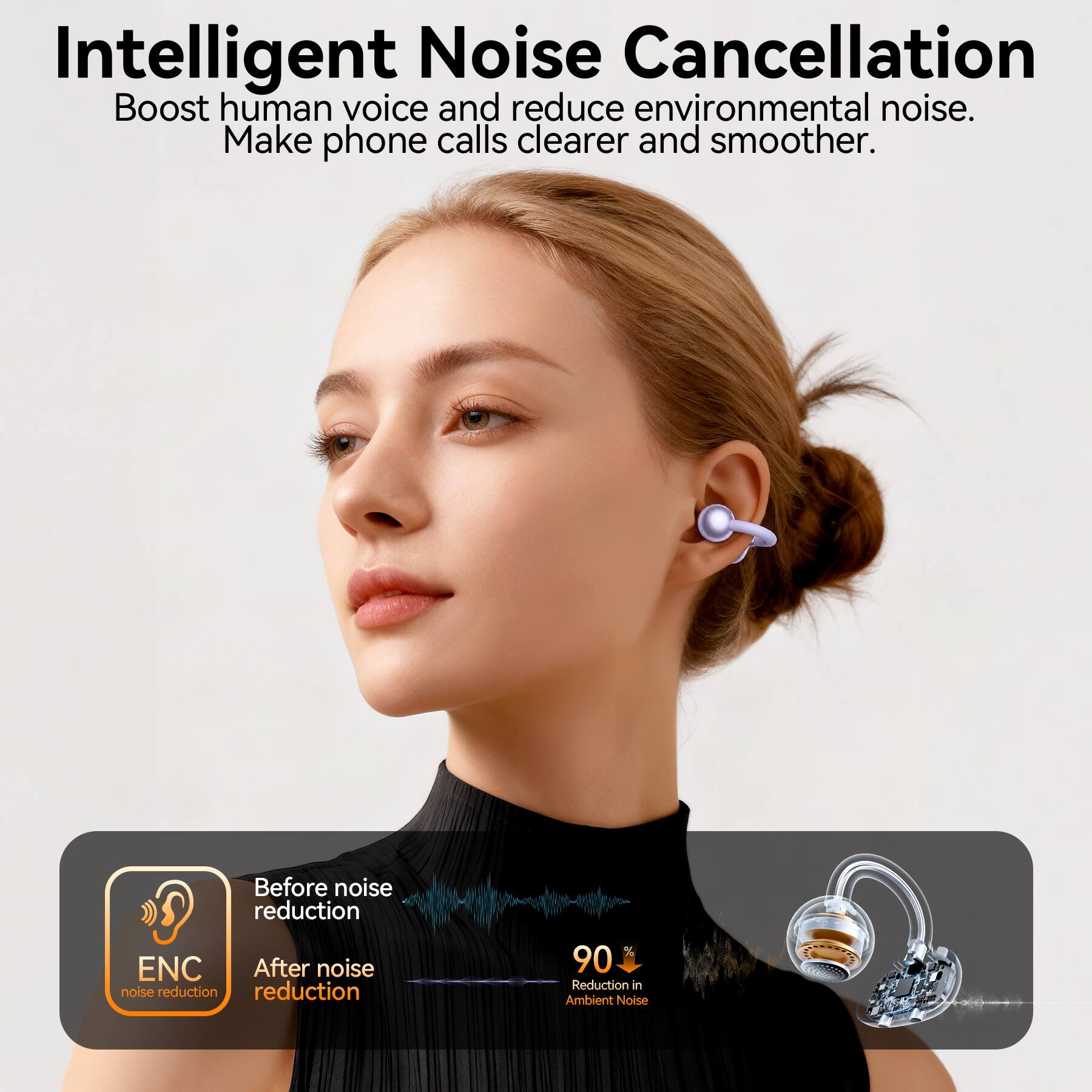 Intelligent Noise Cancellation  
Boost human voice and reduce environmental noise.  
Make phone calls clearer and smoother.  

Before noise reduction  
ENC  
After noise reduction  

90% Reduction in Ambient Noise
