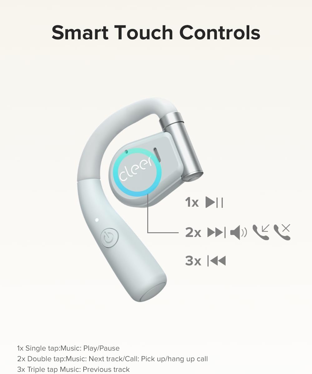 Smart Touch Controls

1x Single tap: Music: Play/Pause  
2x Double tap: Music: Next track/Call: Pick up/hang up call  
3x Triple tap: Music: Previous track