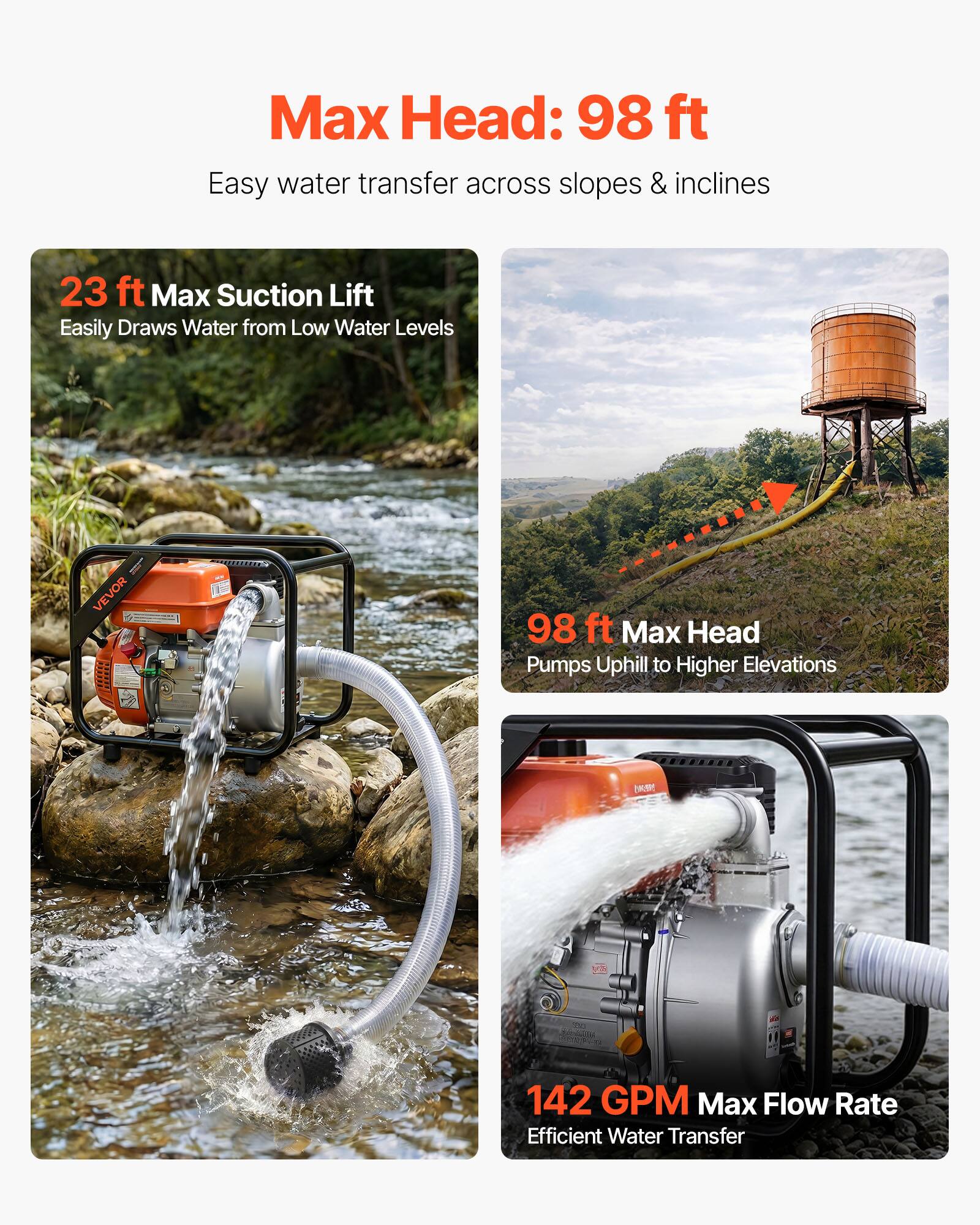 Max Head: 98 ft  
Easy water transfer across slopes & inclines  

23 ft Max Suction Lift  
Easily Draws Water from Low Water Levels  

98 ft Max Head  
Pumps Uphill to Higher Elevations  

142 GPM Max Flow Rate  
Efficient Water Transfer
