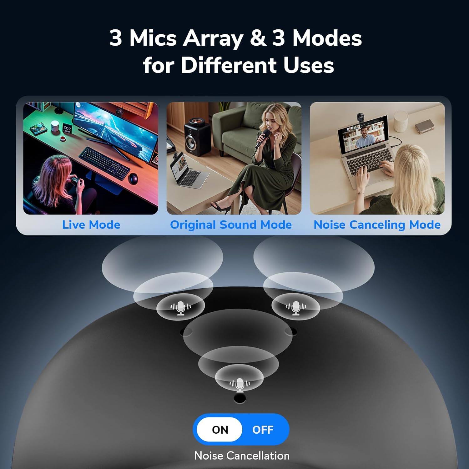 3 Mics Array & 3 Modes for Different Uses

Live Mode  
Original Sound Mode  
Noise Canceling Mode

ON  
OFF  
Noise Cancellation