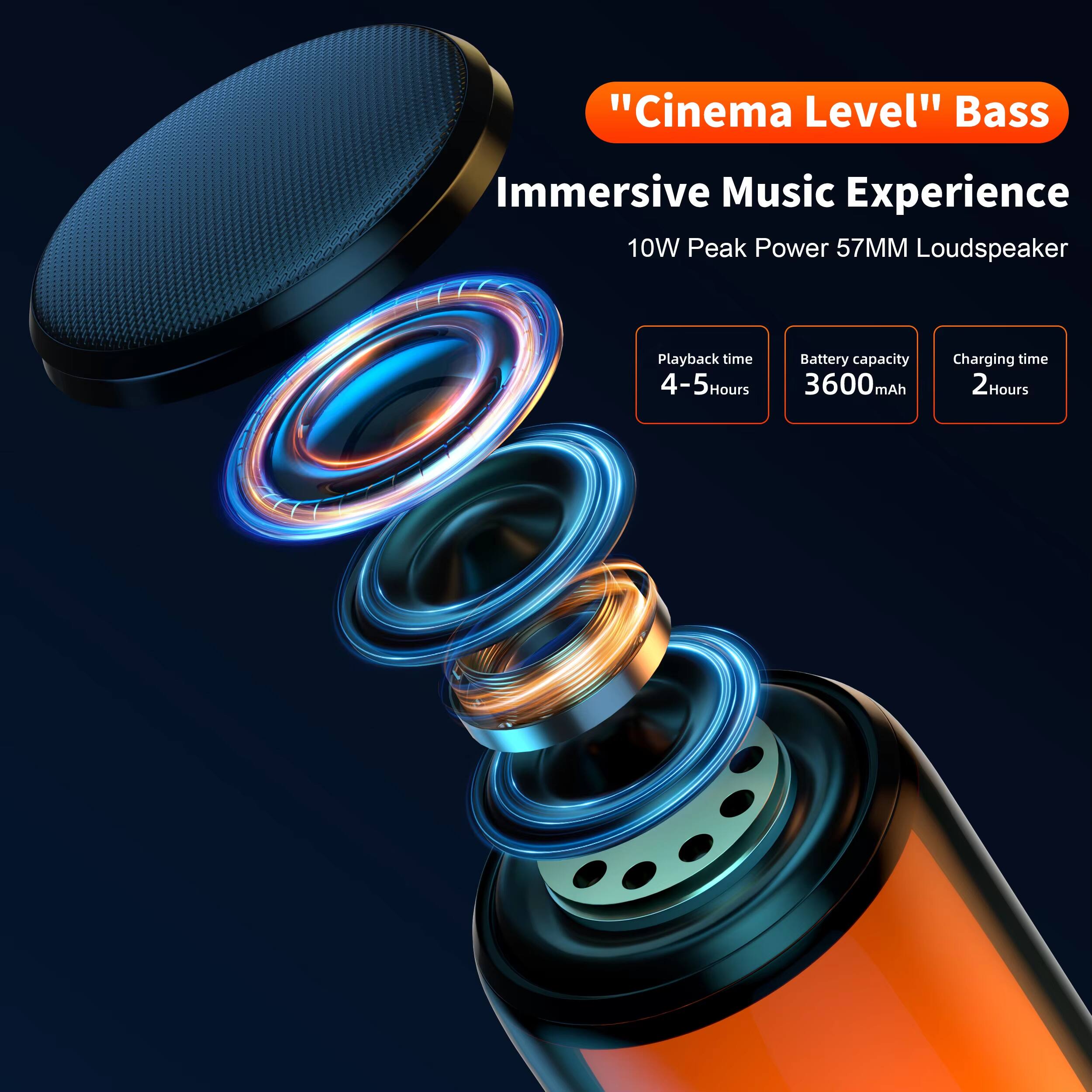 "Cinema Level" Bass Immersive Music Experience  
10W Peak Power 57MM Loudspeaker  
Playback time: 4-5 Hours  
Battery capacity: 3600mAh  
Charging time: 2 Hours