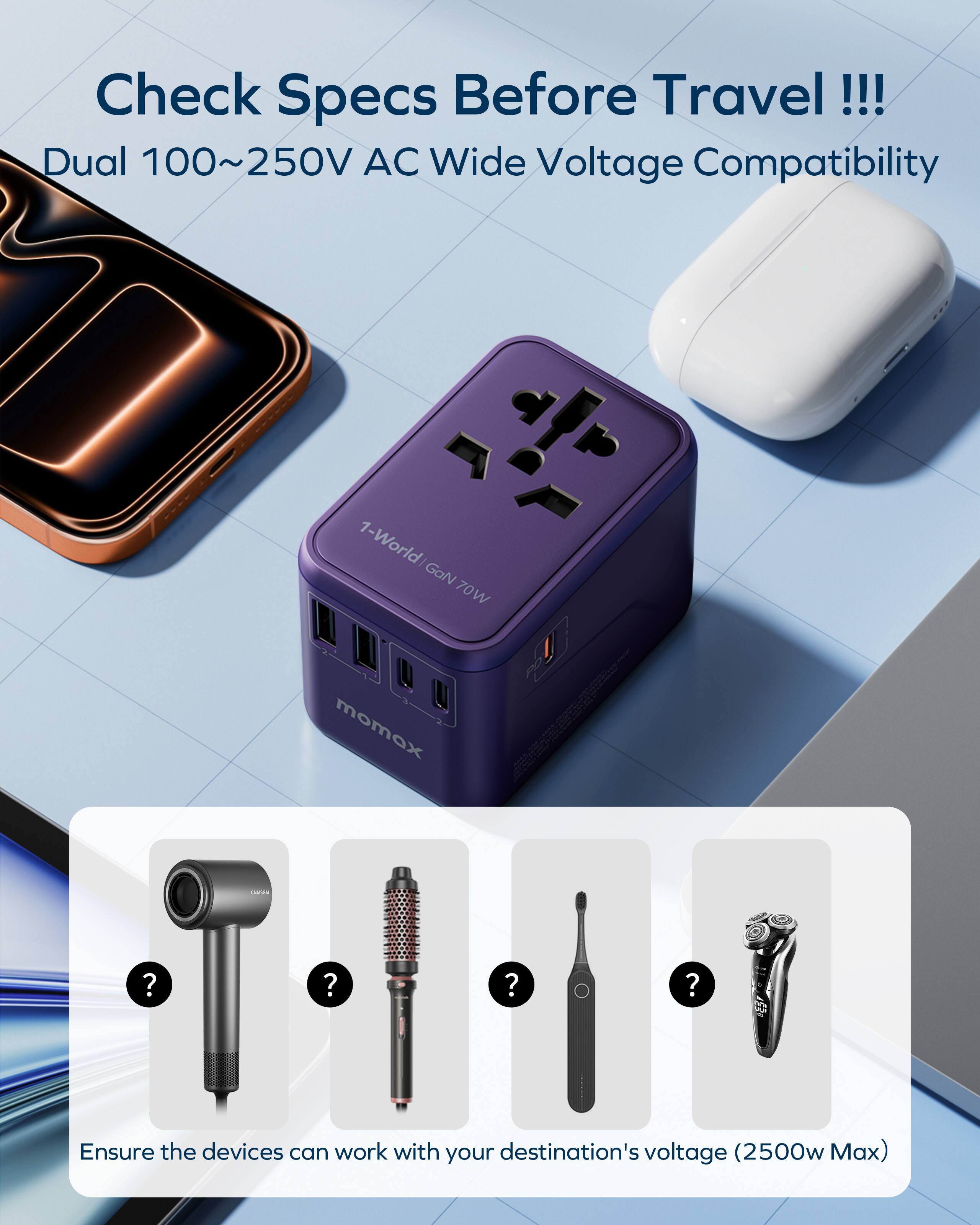 Check Specs Before Travel!!!

Dual 100~250V AC Wide Voltage Compatibility

1-World GaN 70W momox

Ensure the devices can work with your destination's voltage (2500w Max)