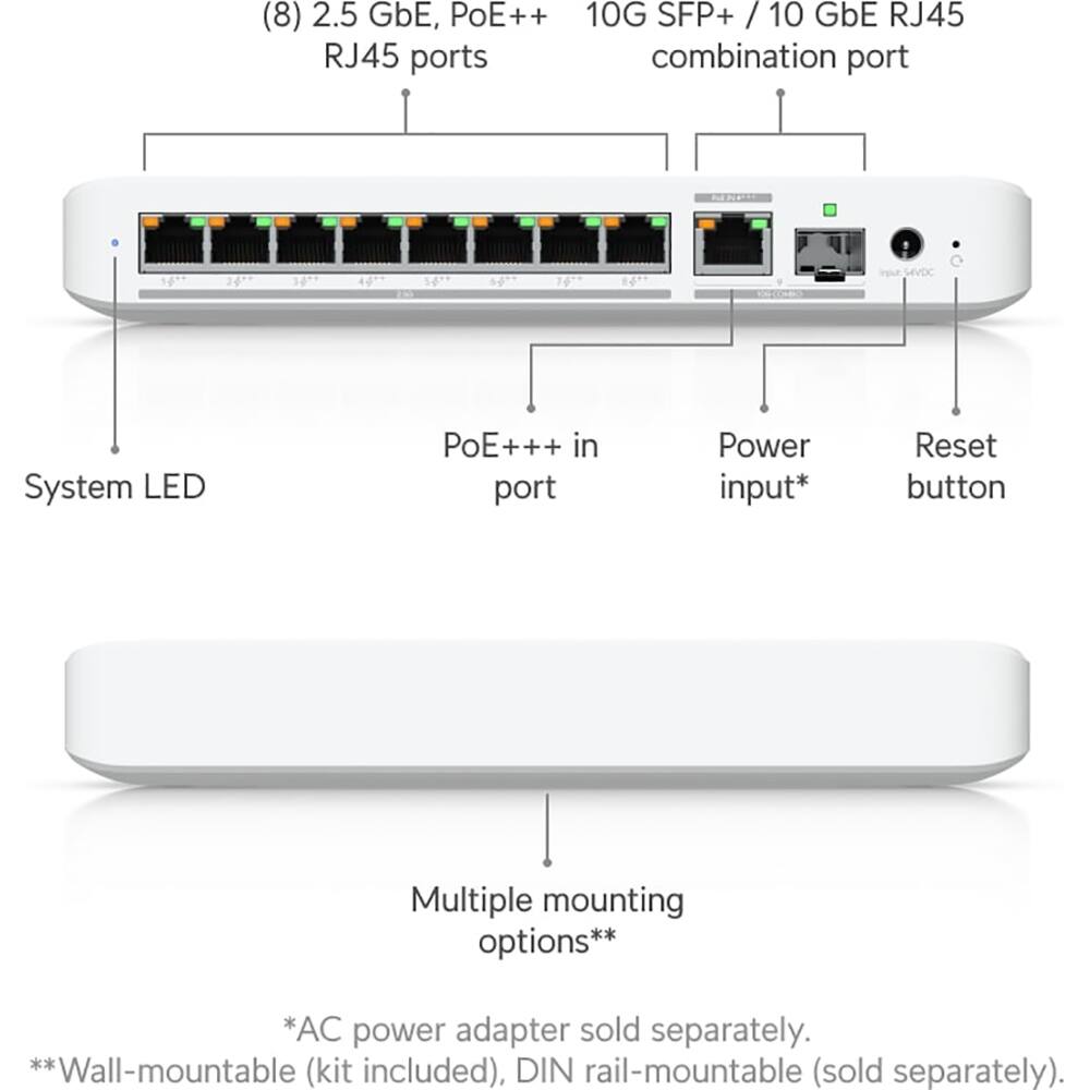 (8) 2.5 GbE, PoE++ RJ45 ports  
10G SFP+ / 10 GbE RJ45 combination port  
System LED  
PoE+++ in port  
Power input*  
Reset button  
Multiple mounting options**  

*AC power adapter sold separately.  
**Wall-mountable (kit included), DIN rail-mountable (sold separately).