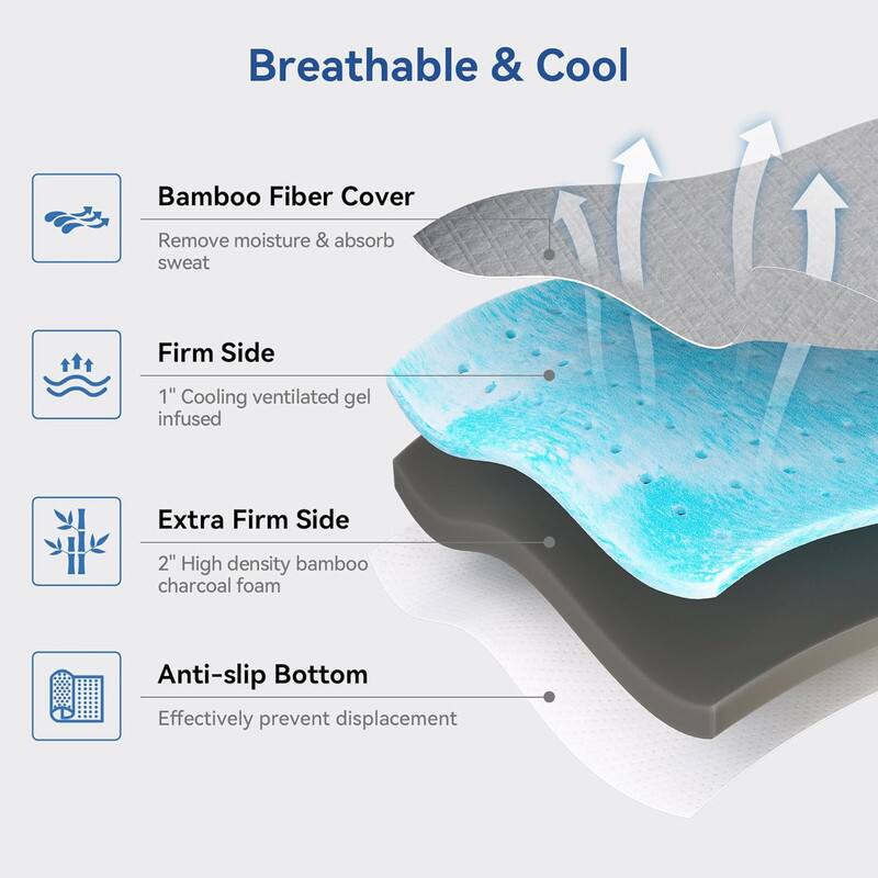 Breathable & Cool

- Bamboo Fiber Cover
  - Remove moisture & absorb sweat

- Firm Side
  - 1" Cooling ventilated gel infused

- Extra Firm Side
  - 2" High density bamboo charcoal foam

- Anti-slip Bottom
  - Effectively prevent displacement